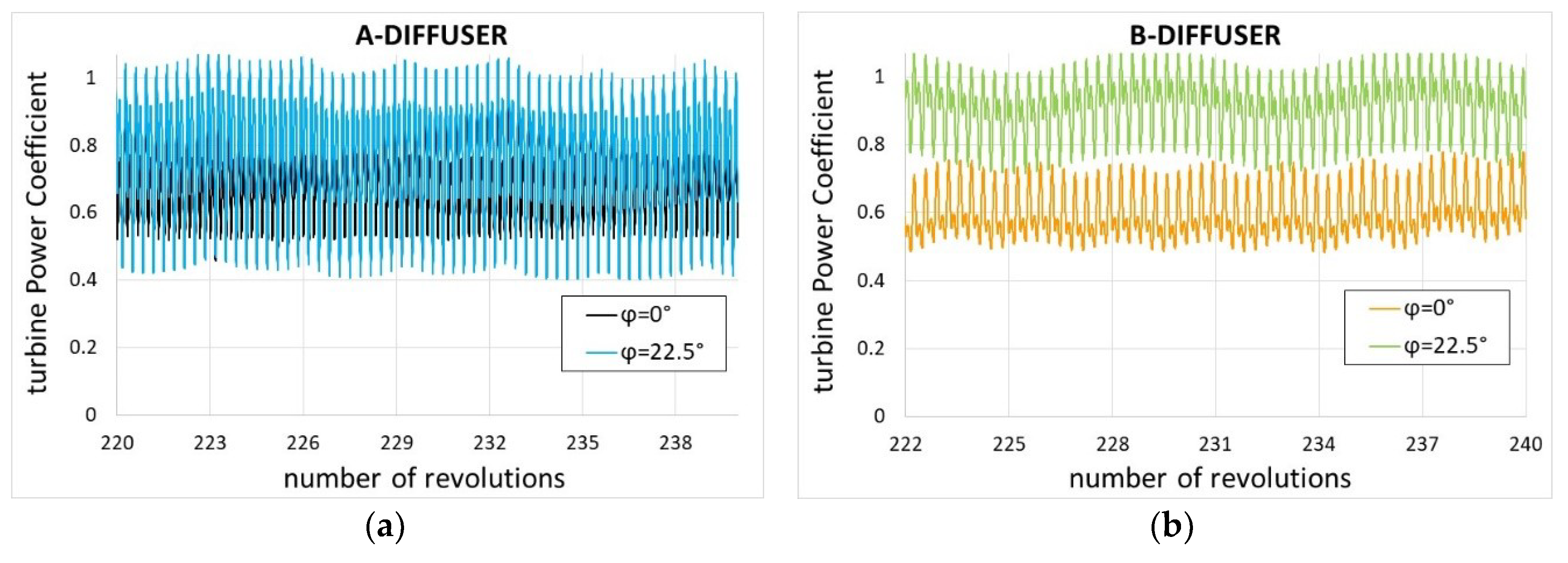 Energies 12 00272 g020 Energies 12 00272 g020