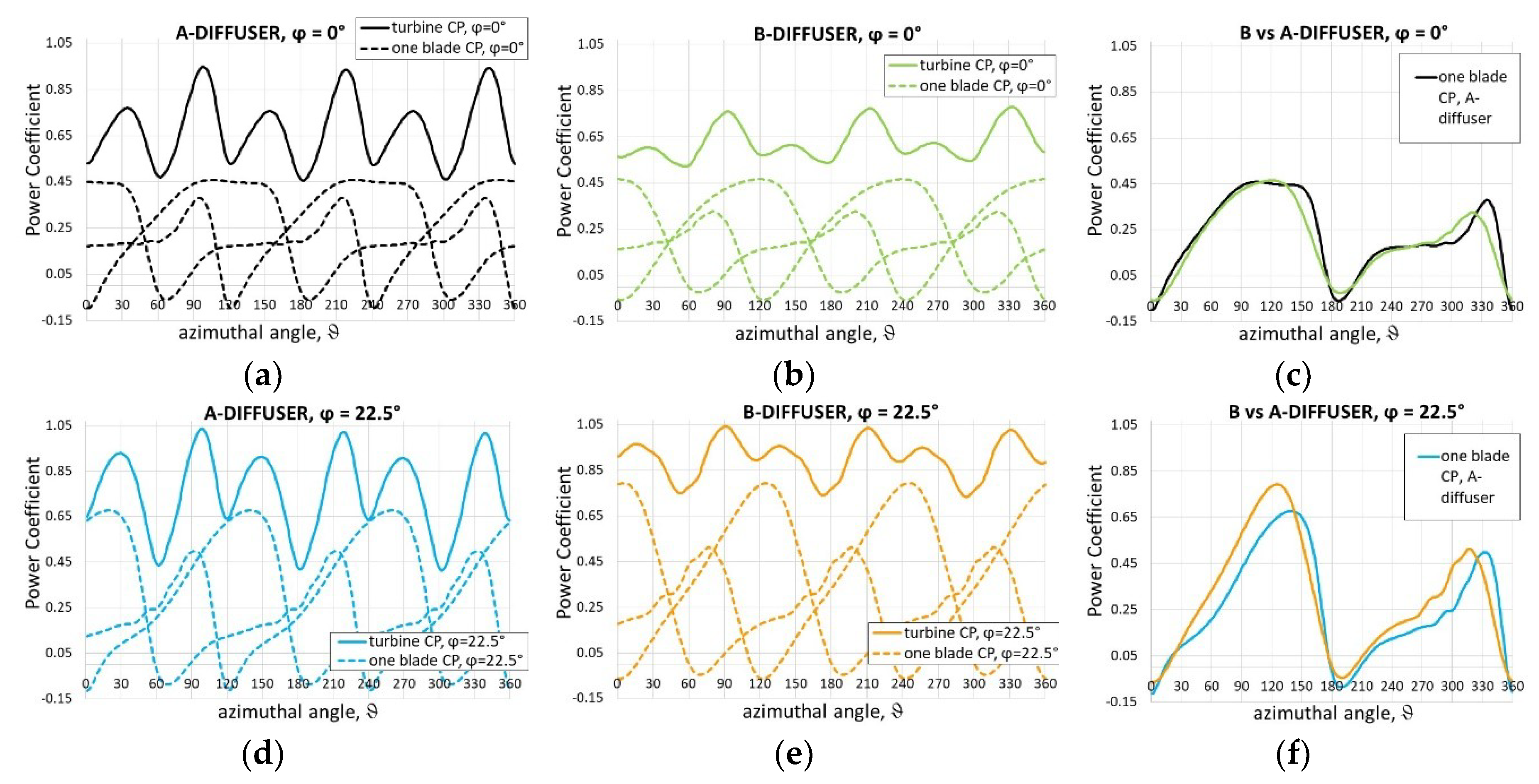 Energies 12 00272 g021 Energies 12 00272 g021