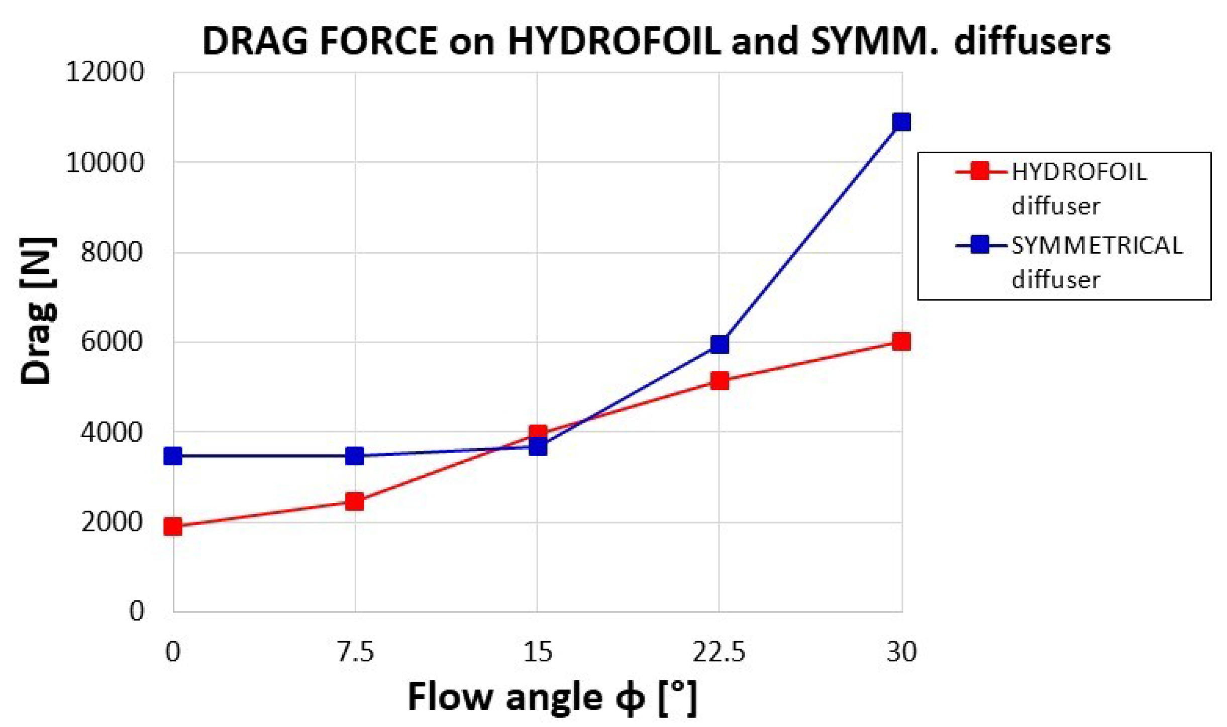 Energies 12 00272 g022 Energies 12 00272 g022