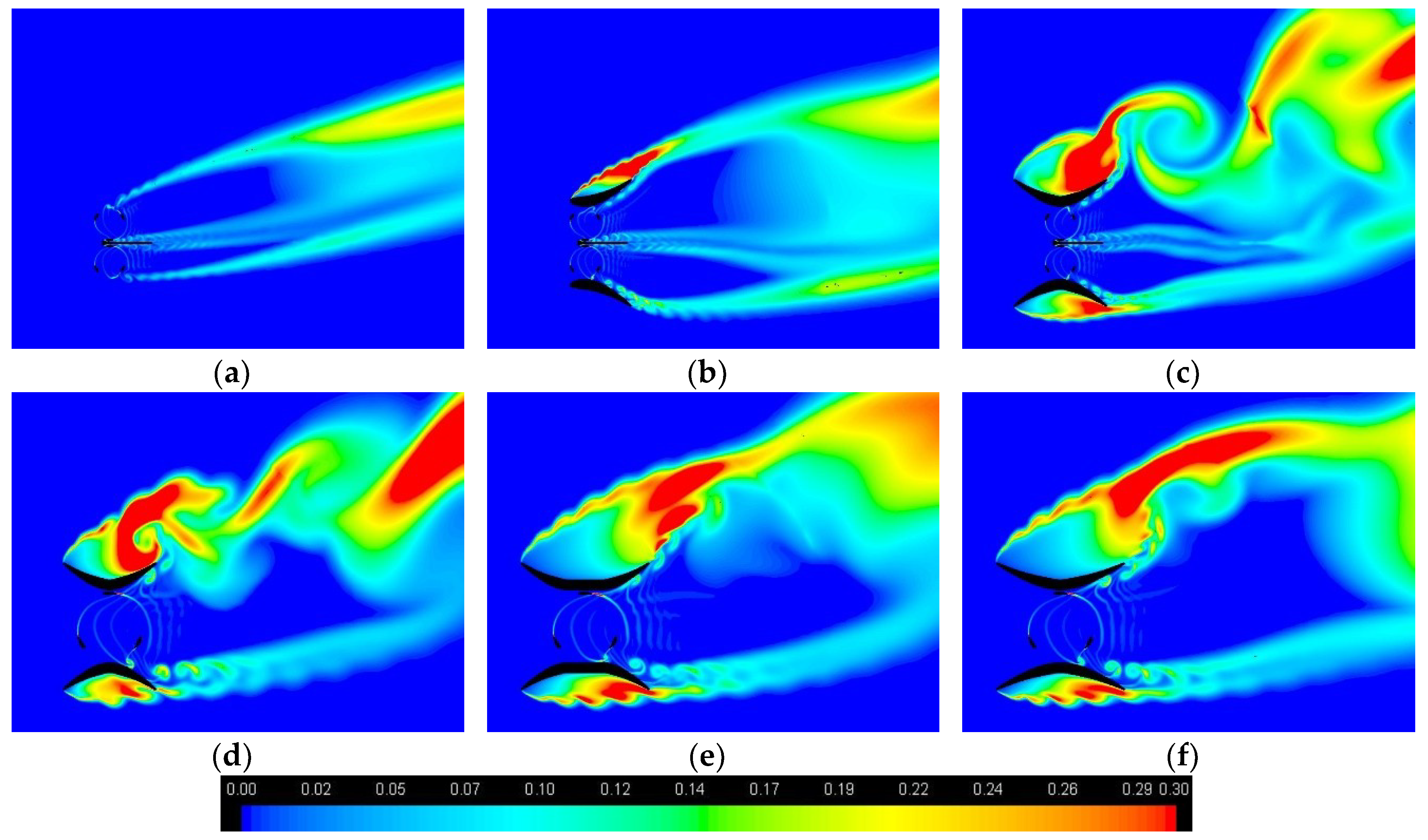 Energies 12 00272 g025 Energies 12 00272 g025