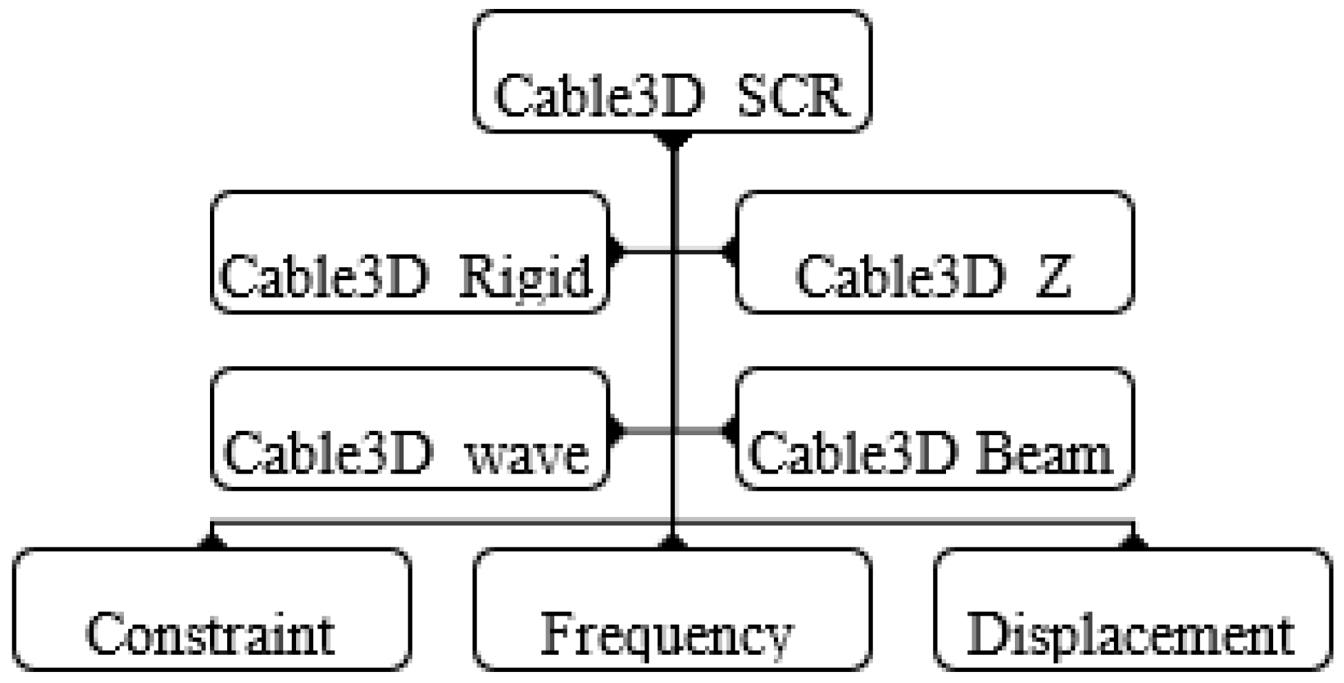 Energies 12 00273 g001
