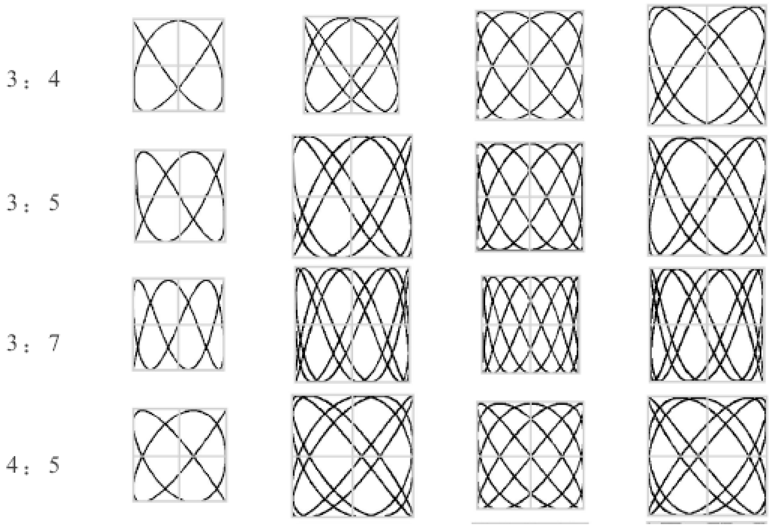 Energies 12 00273 g006