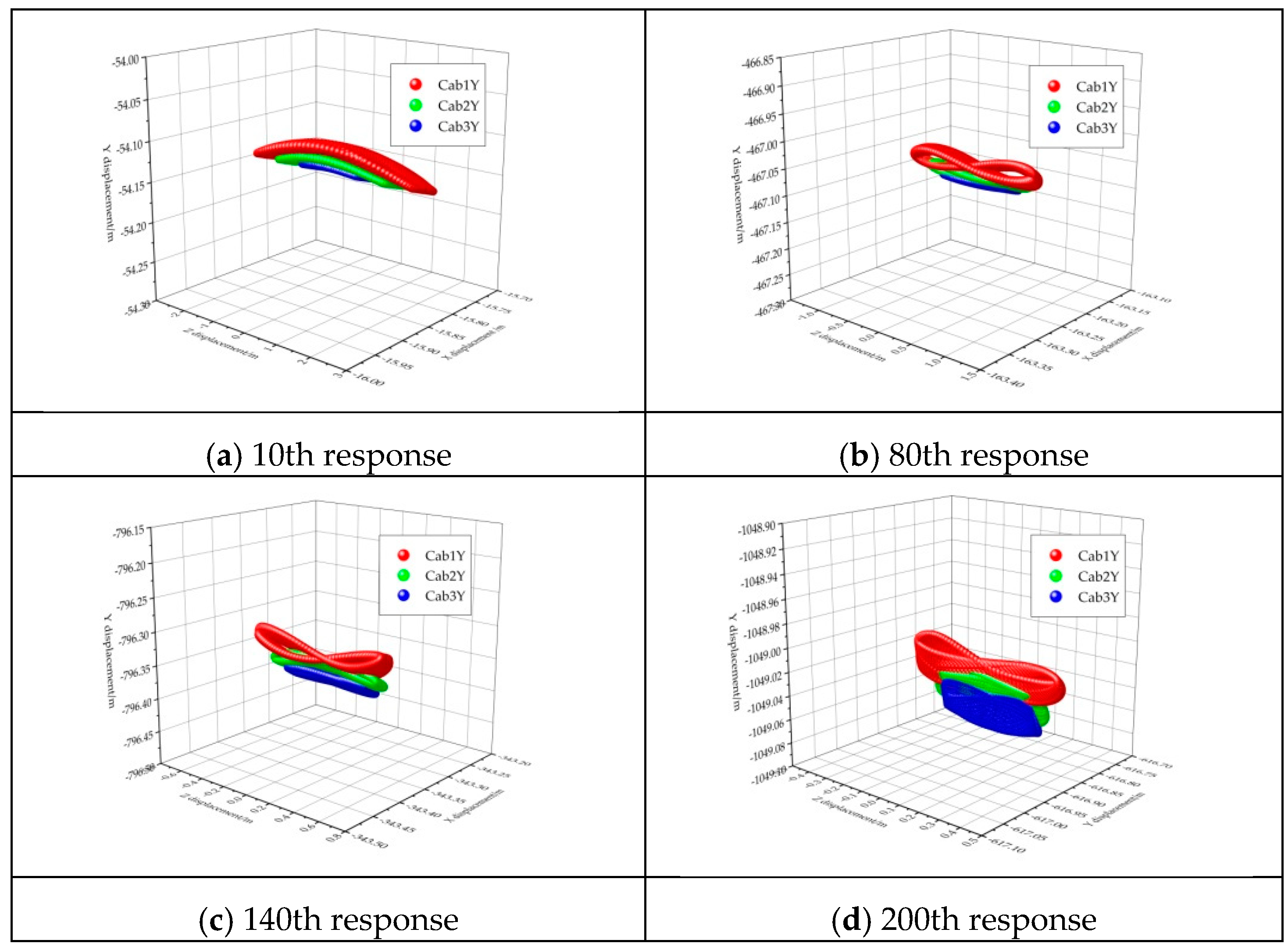 Energies 12 00273 g008