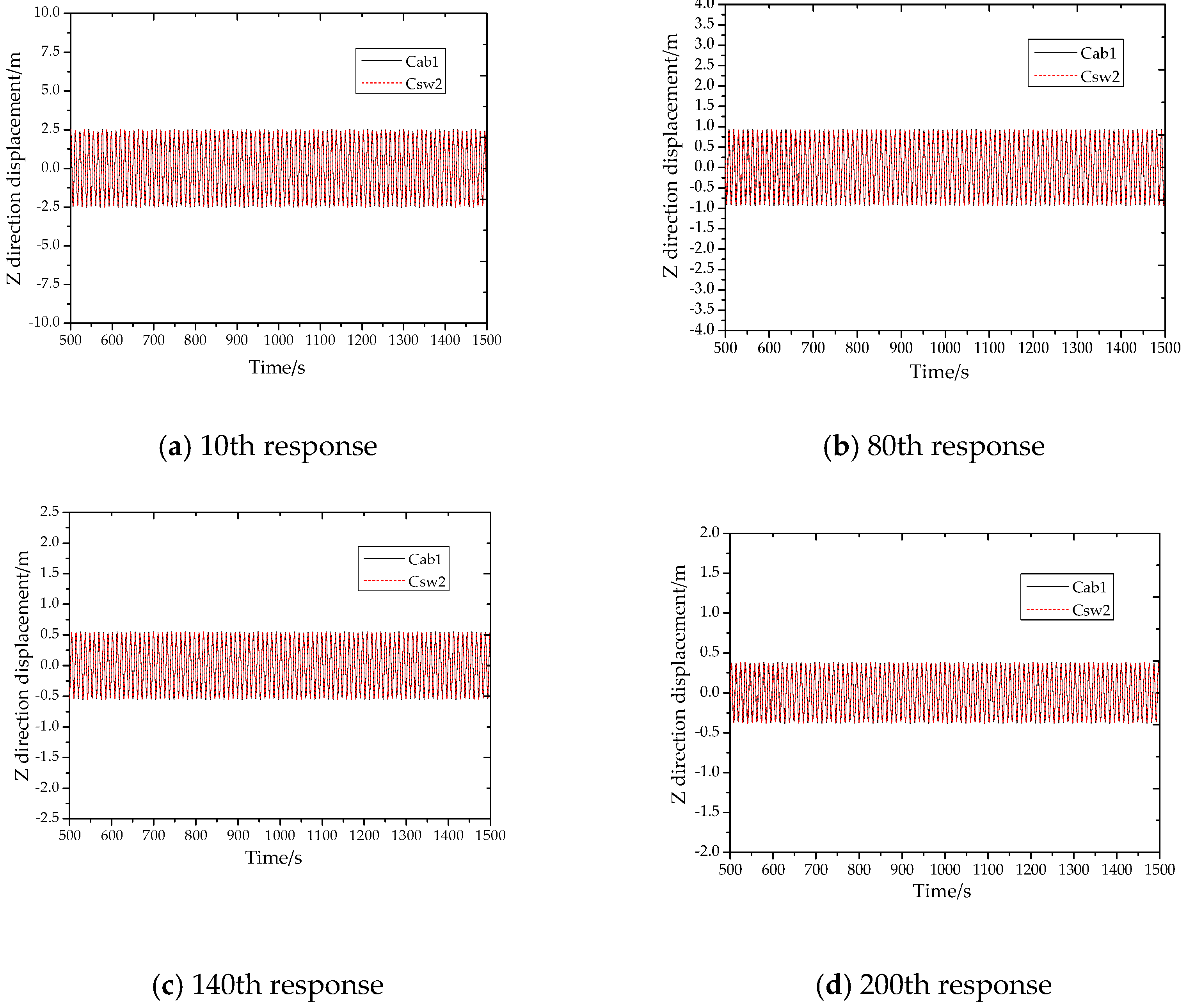 Energies 12 00273 g012