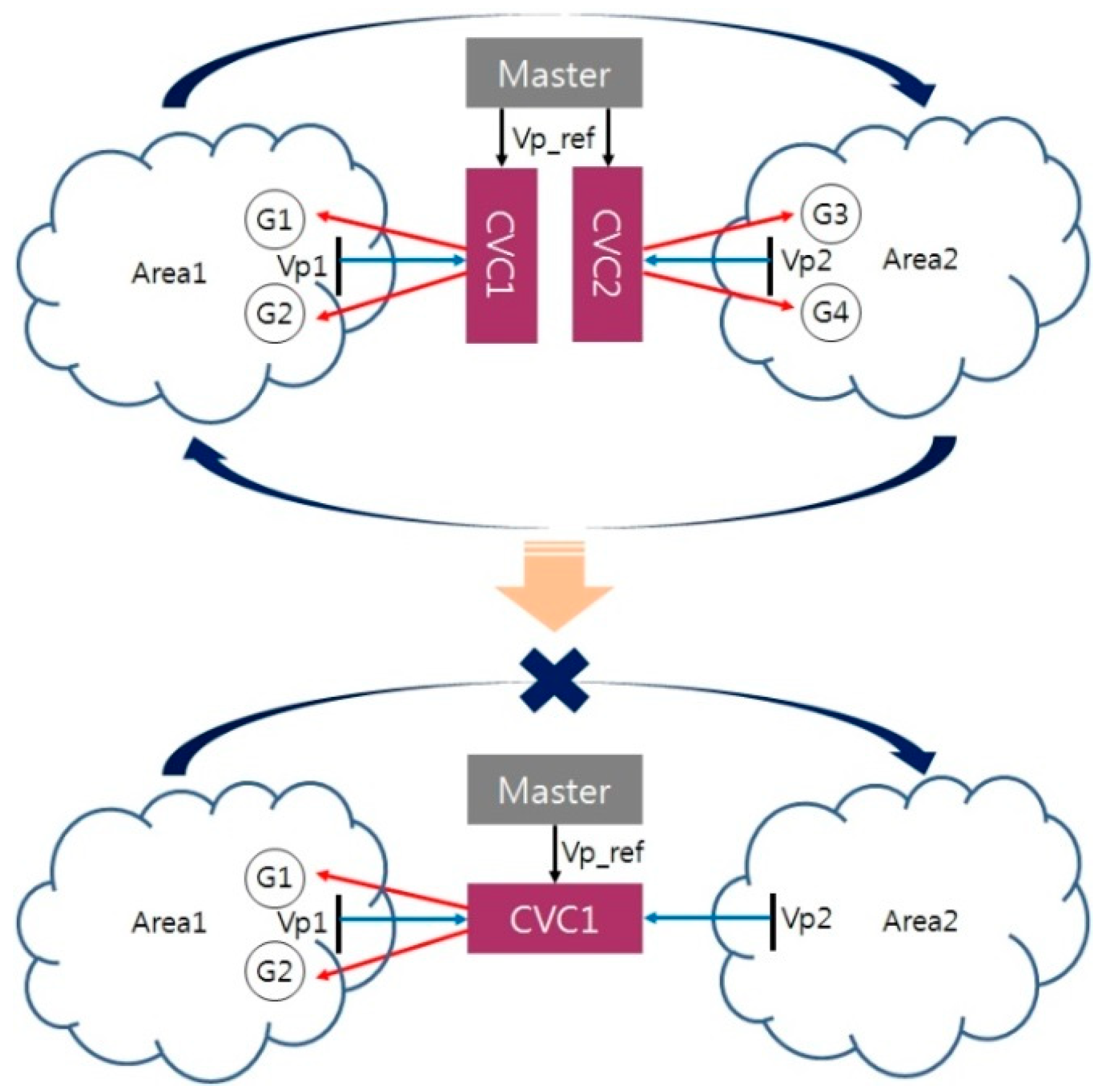 Energies 12 00274 g002