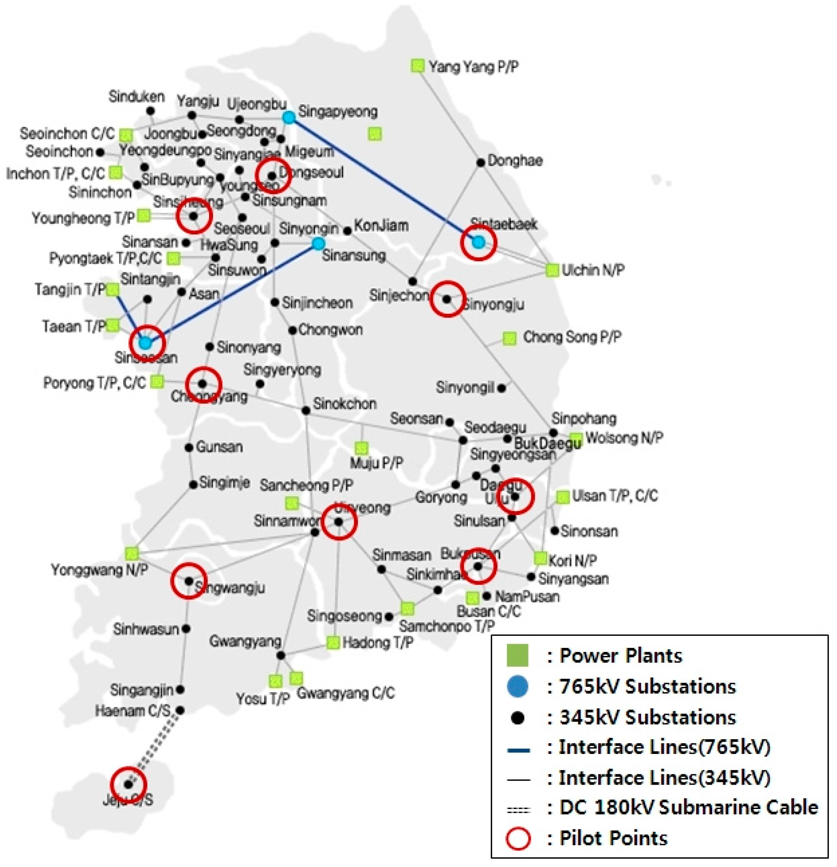 Energies 12 00274 g009