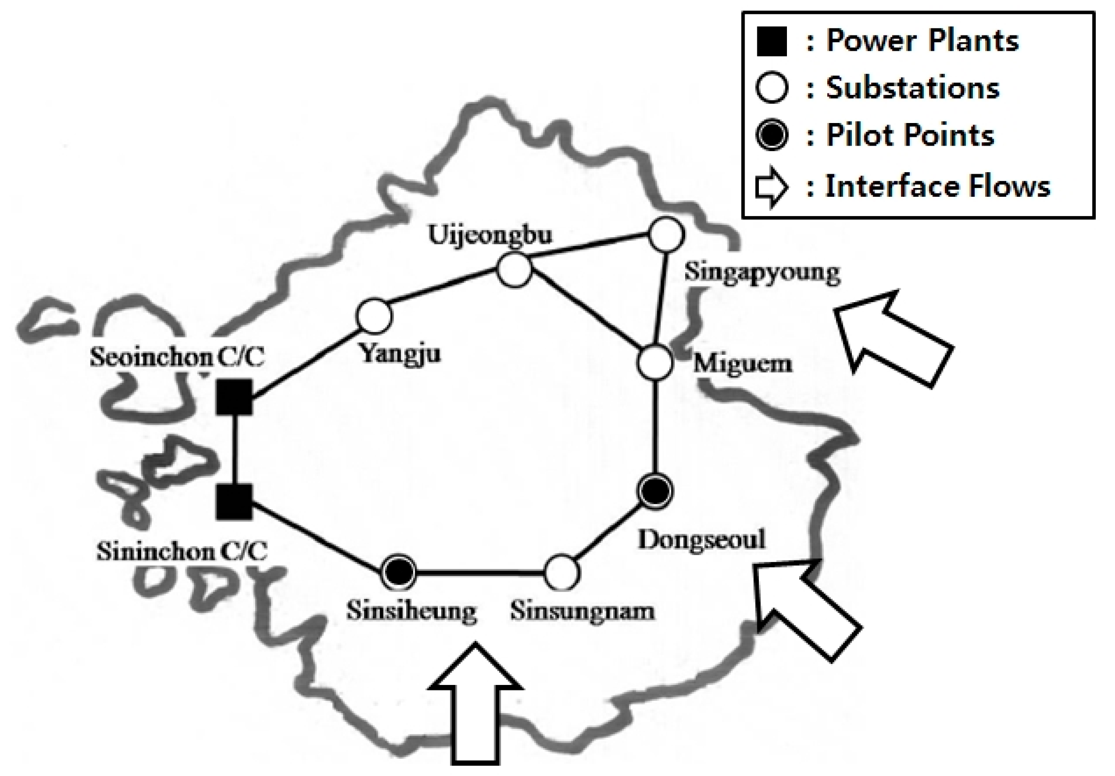 Energies 12 00274 g010