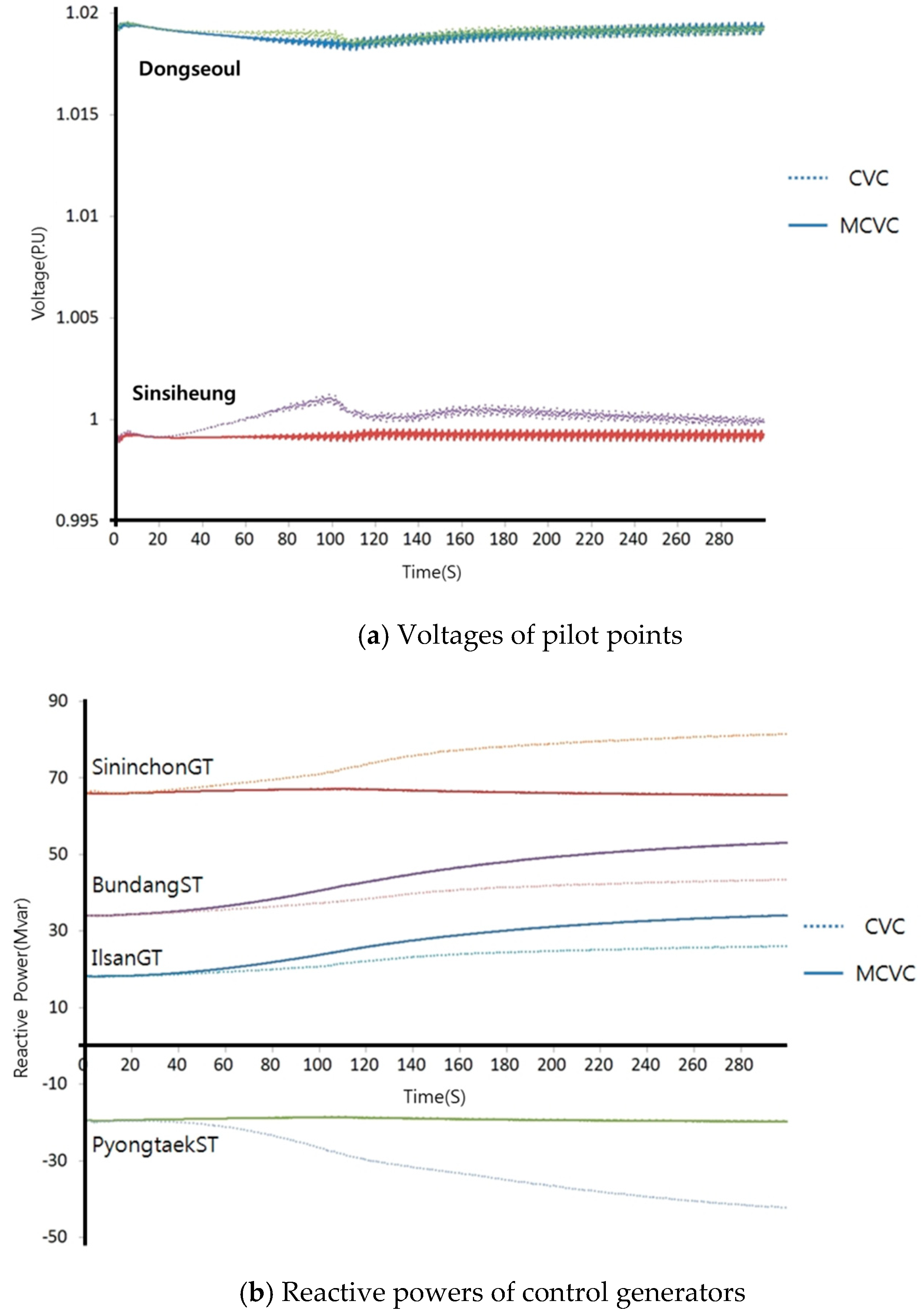 Energies 12 00274 g015