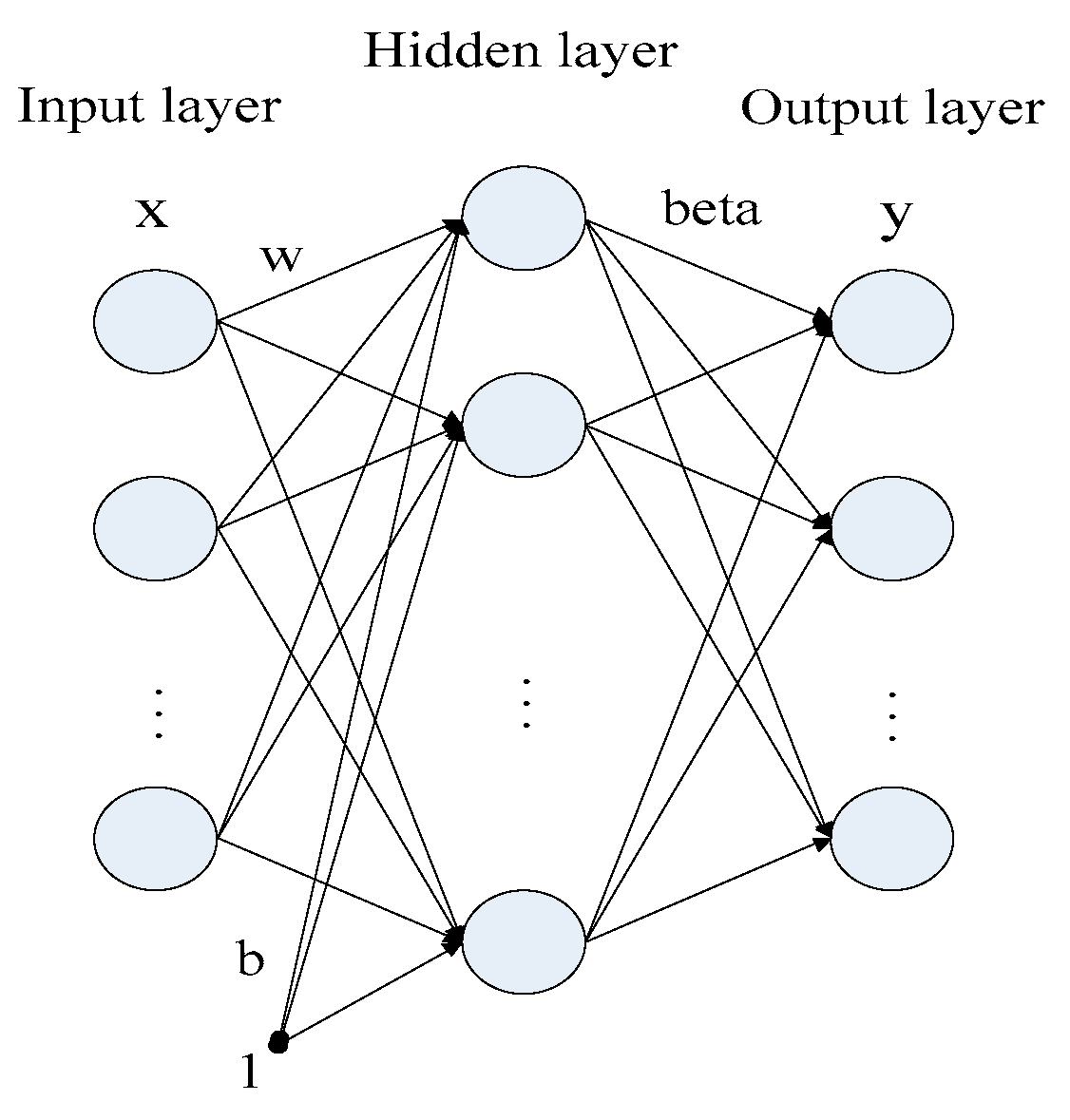 Energies 12 00277 g001