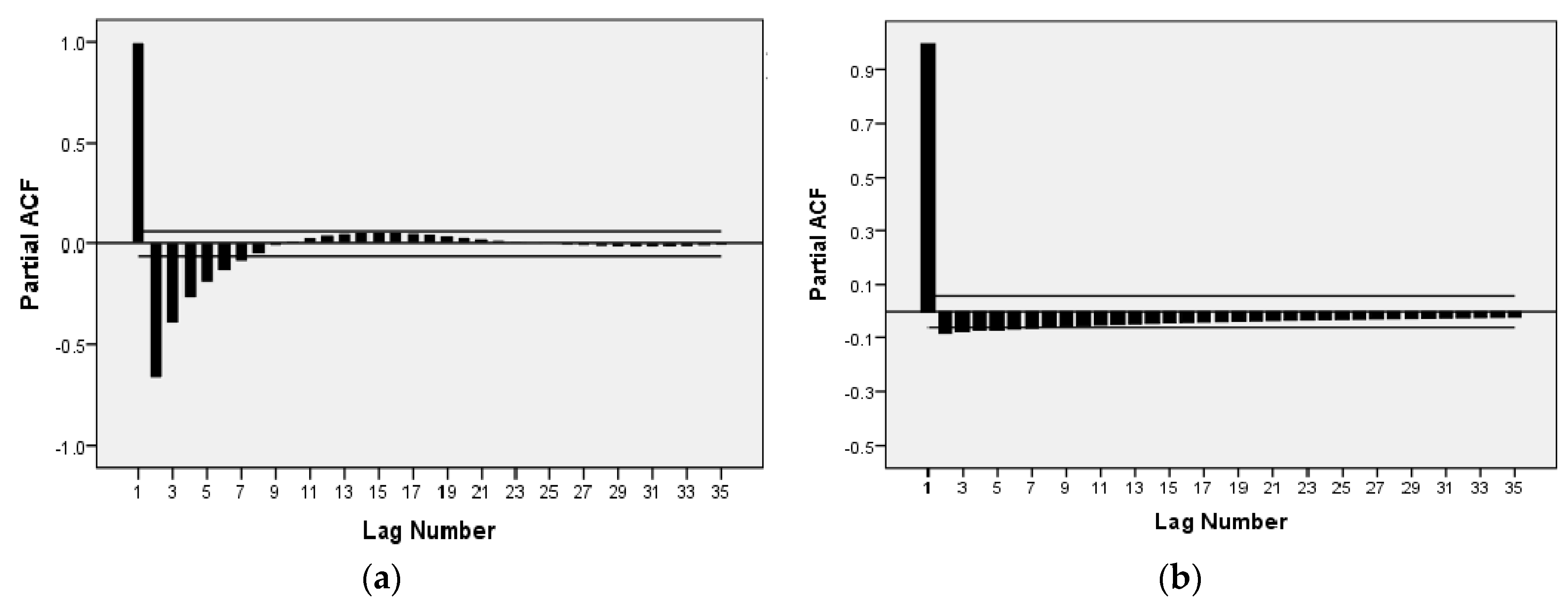 Energies 12 00277 g008
