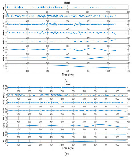Energies 12 00277 g0a1a