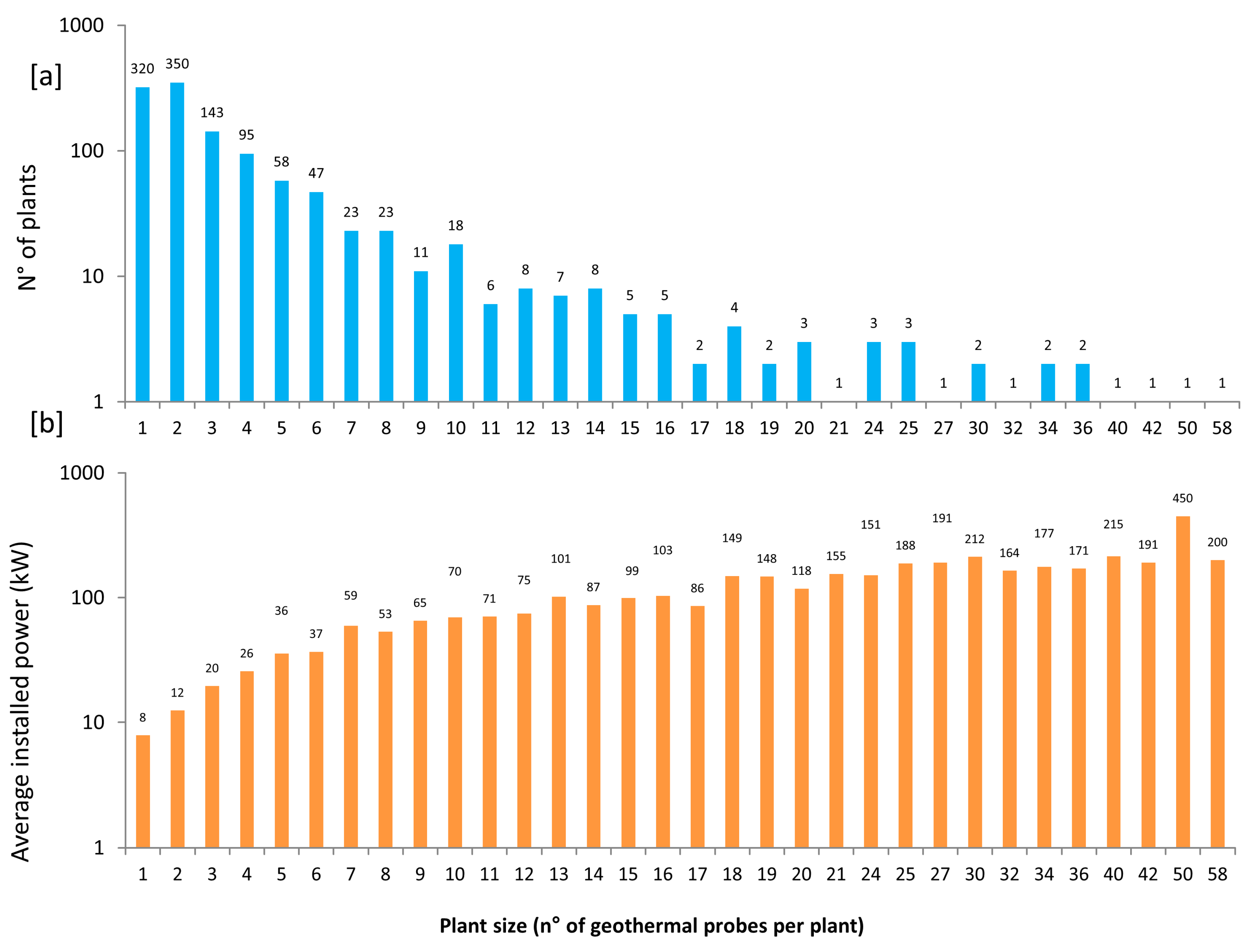 Energies 12 00279 g002 Energies 12 00279 g002