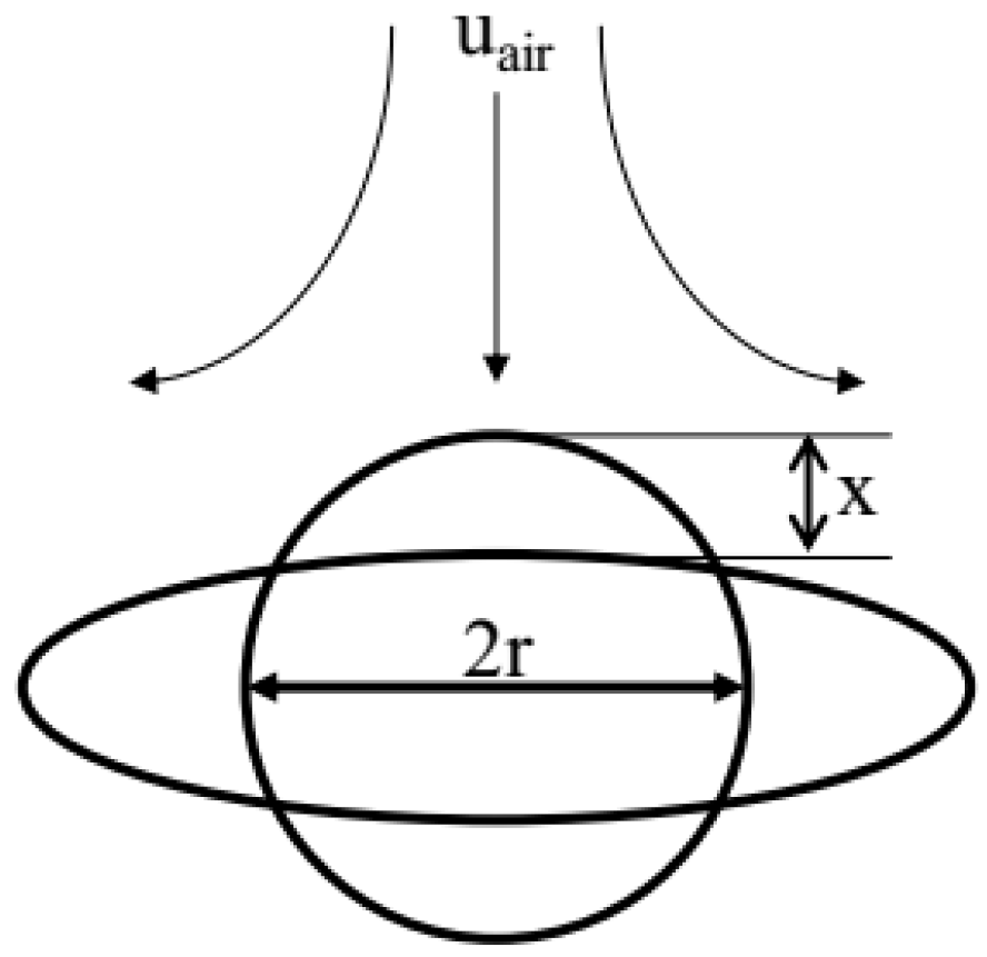 Energies 12 00281 g004
