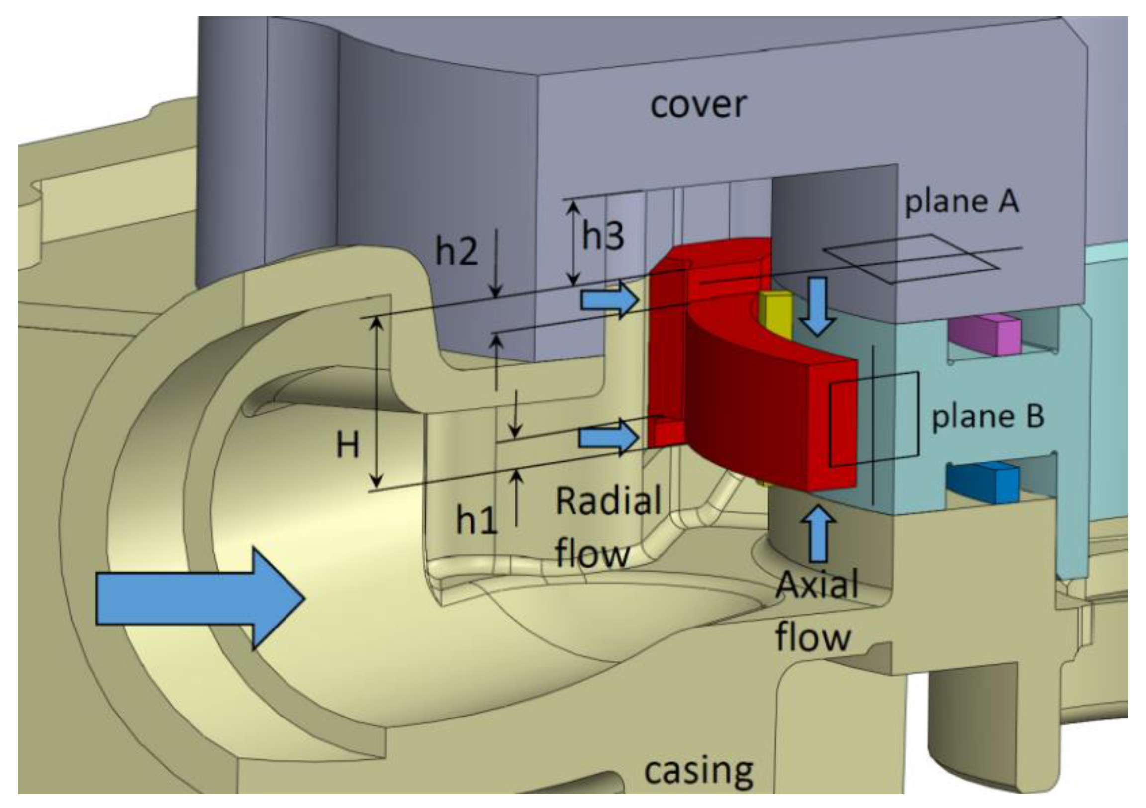 Energies 12 00283 g002