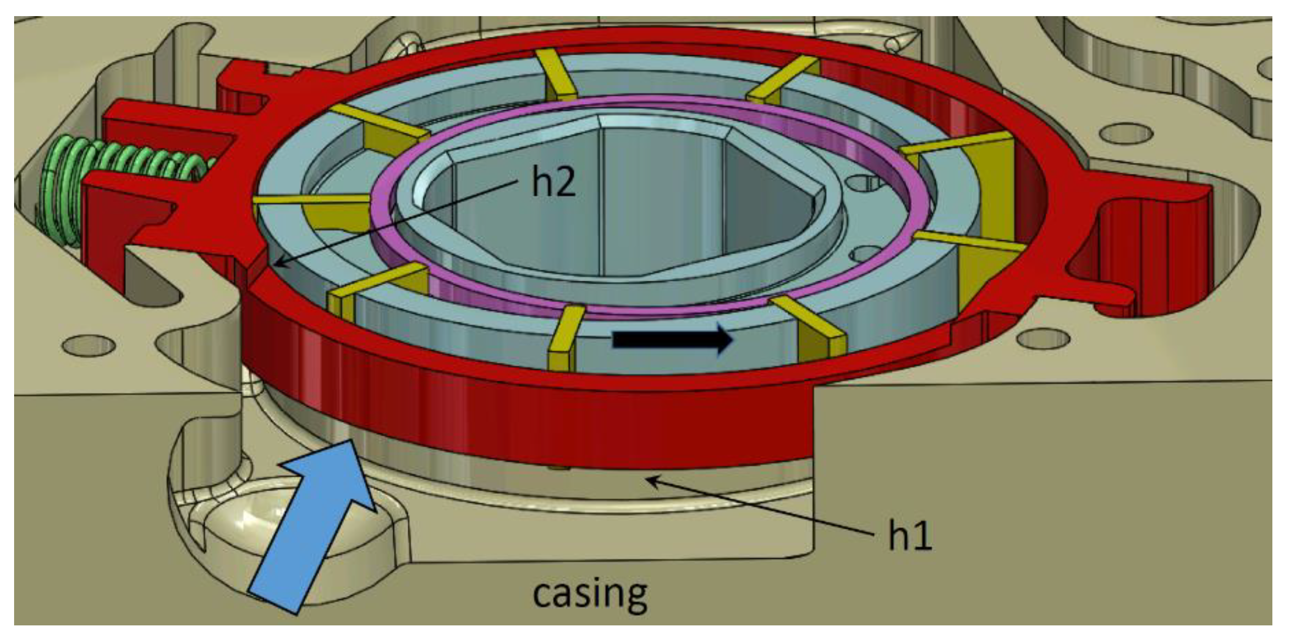 Energies 12 00283 g003