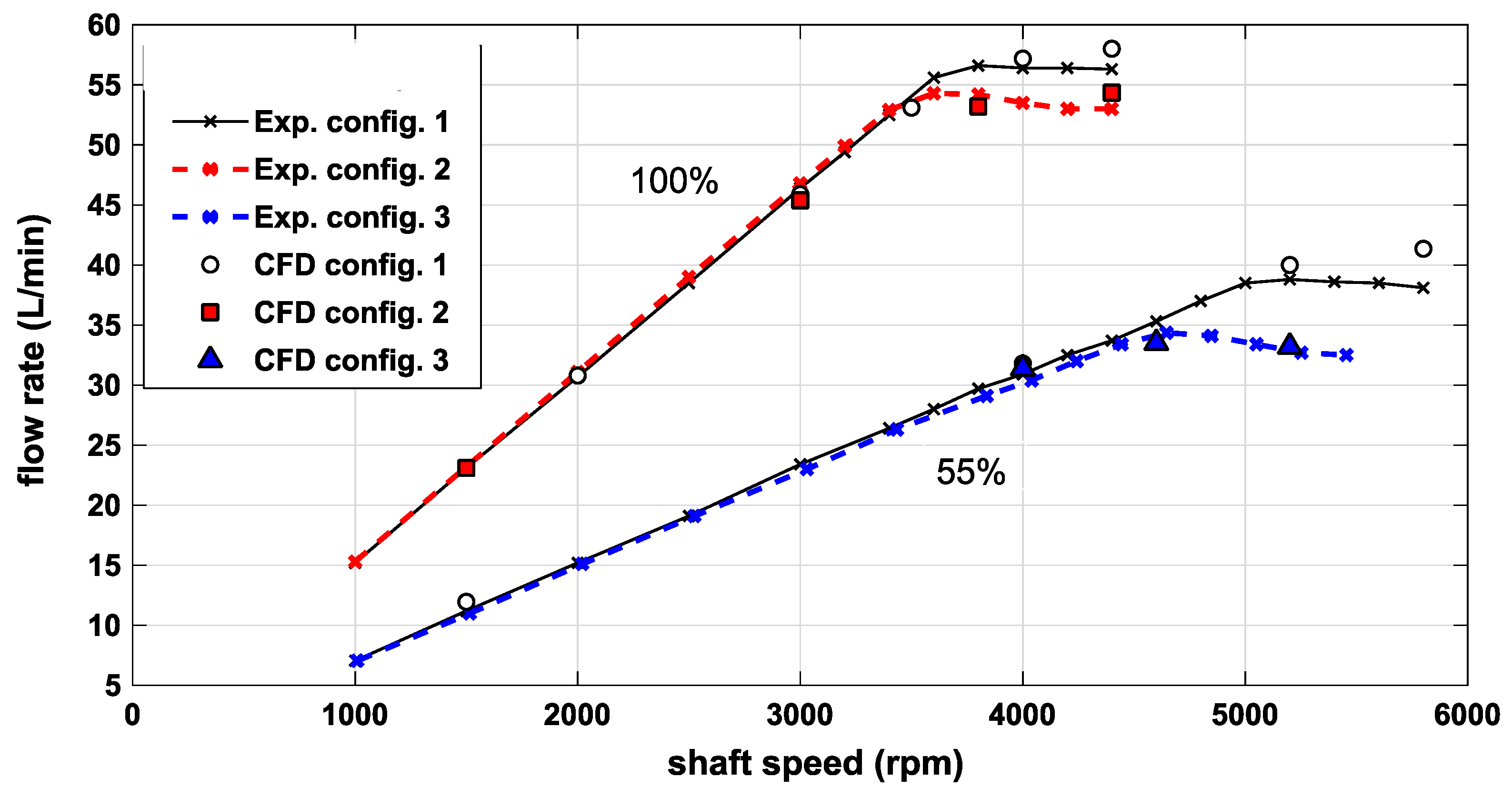 Energies 12 00283 g006