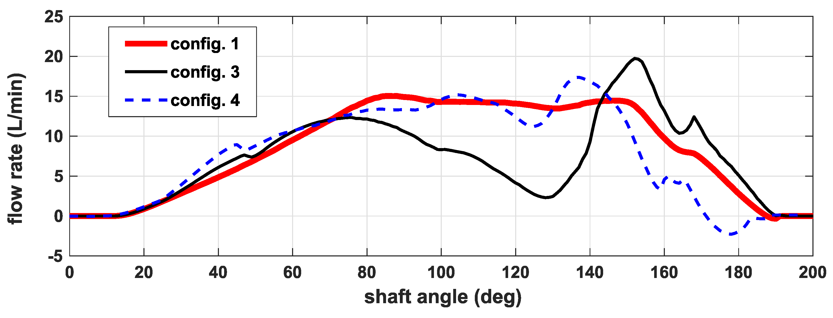 Energies 12 00283 g007