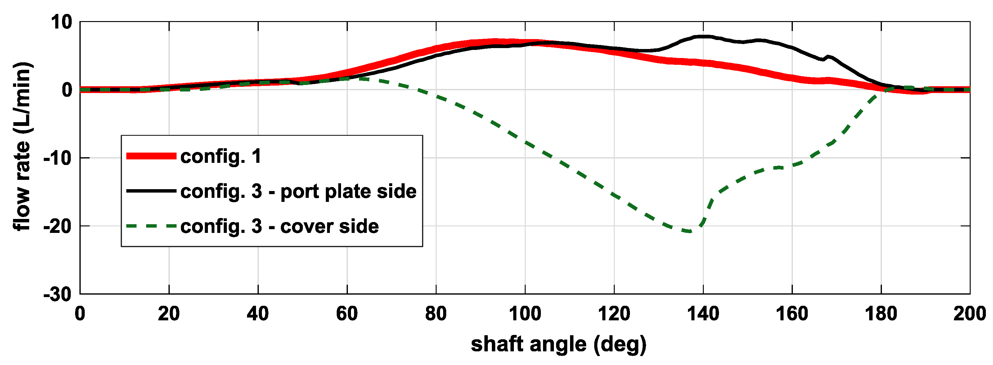Energies 12 00283 g008