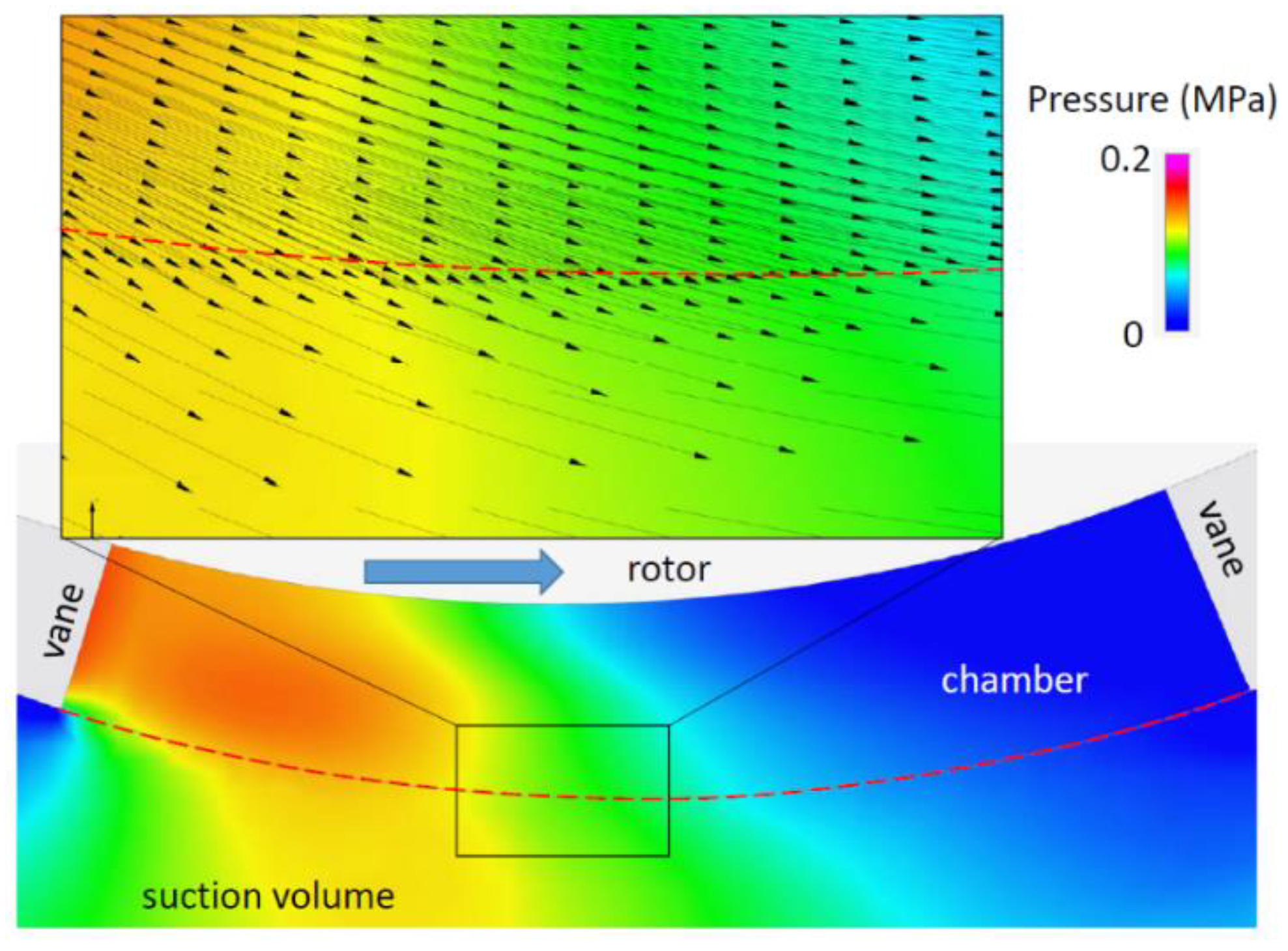 Energies 12 00283 g009
