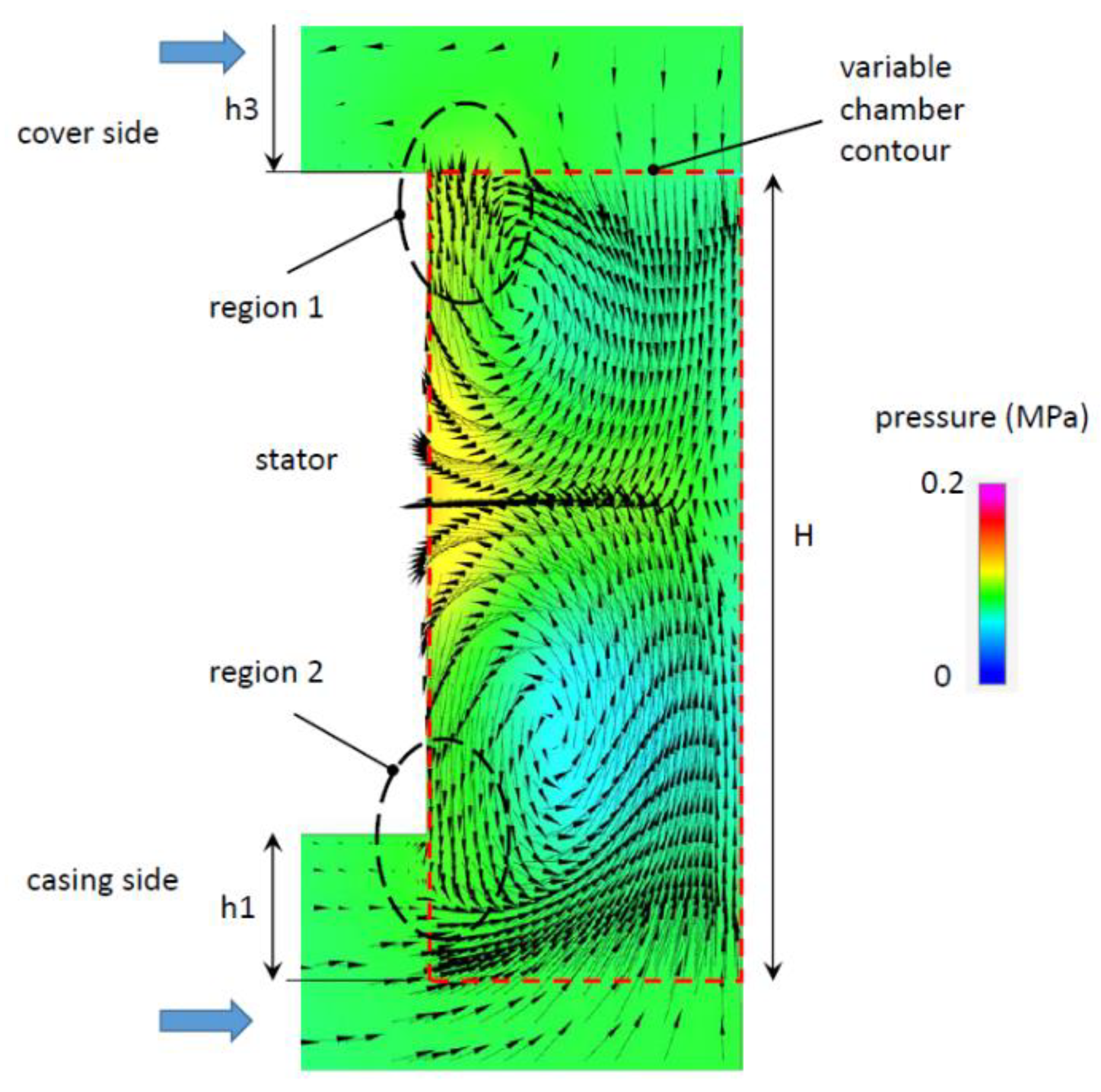 Energies 12 00283 g010