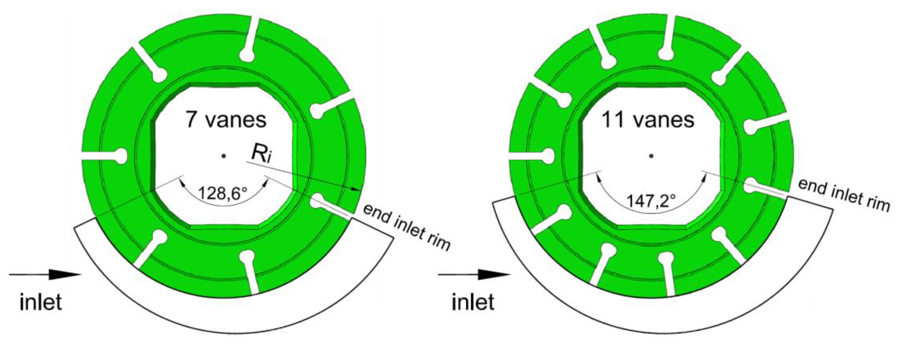 Energies 12 00283 g012