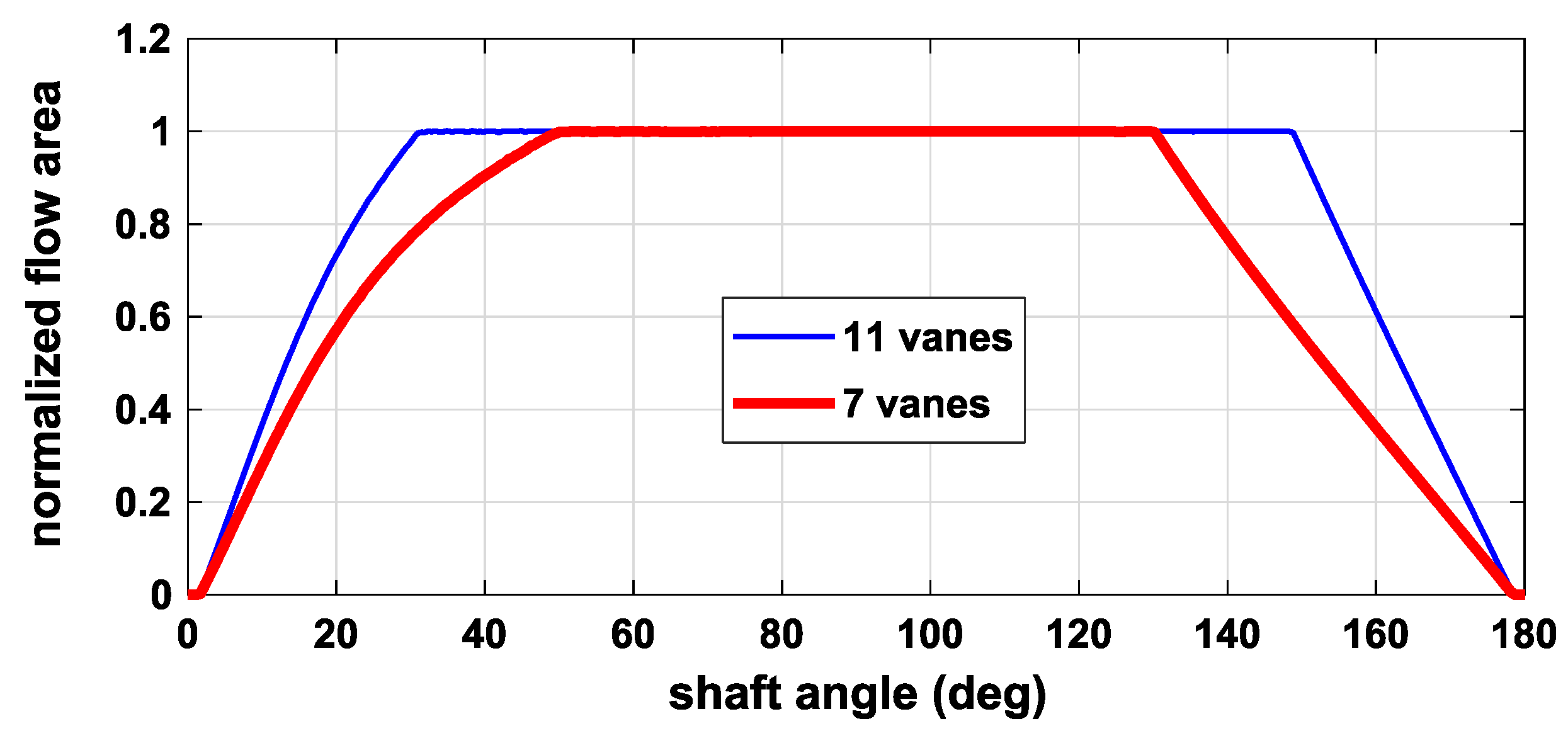 Energies 12 00283 g013