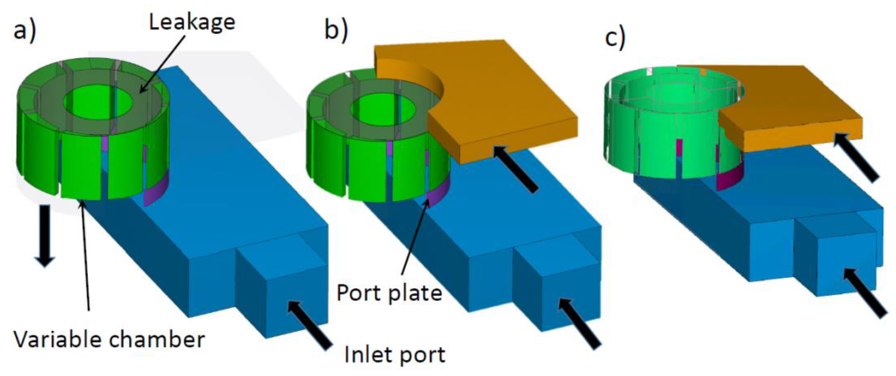 Energies 12 00283 g015