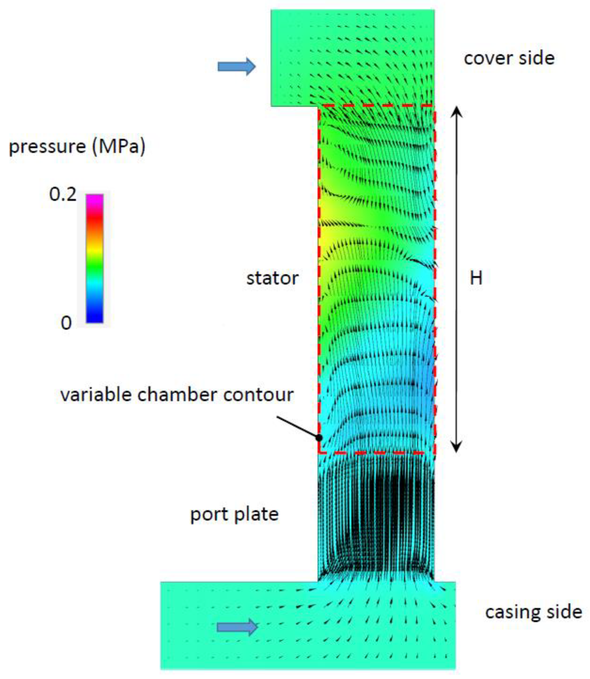 Energies 12 00283 g016