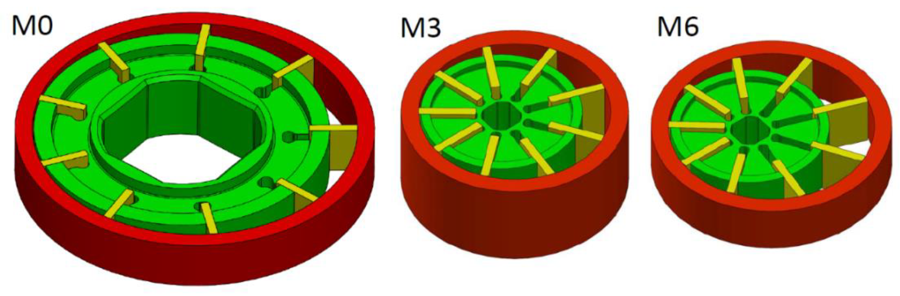 Energies 12 00283 g017