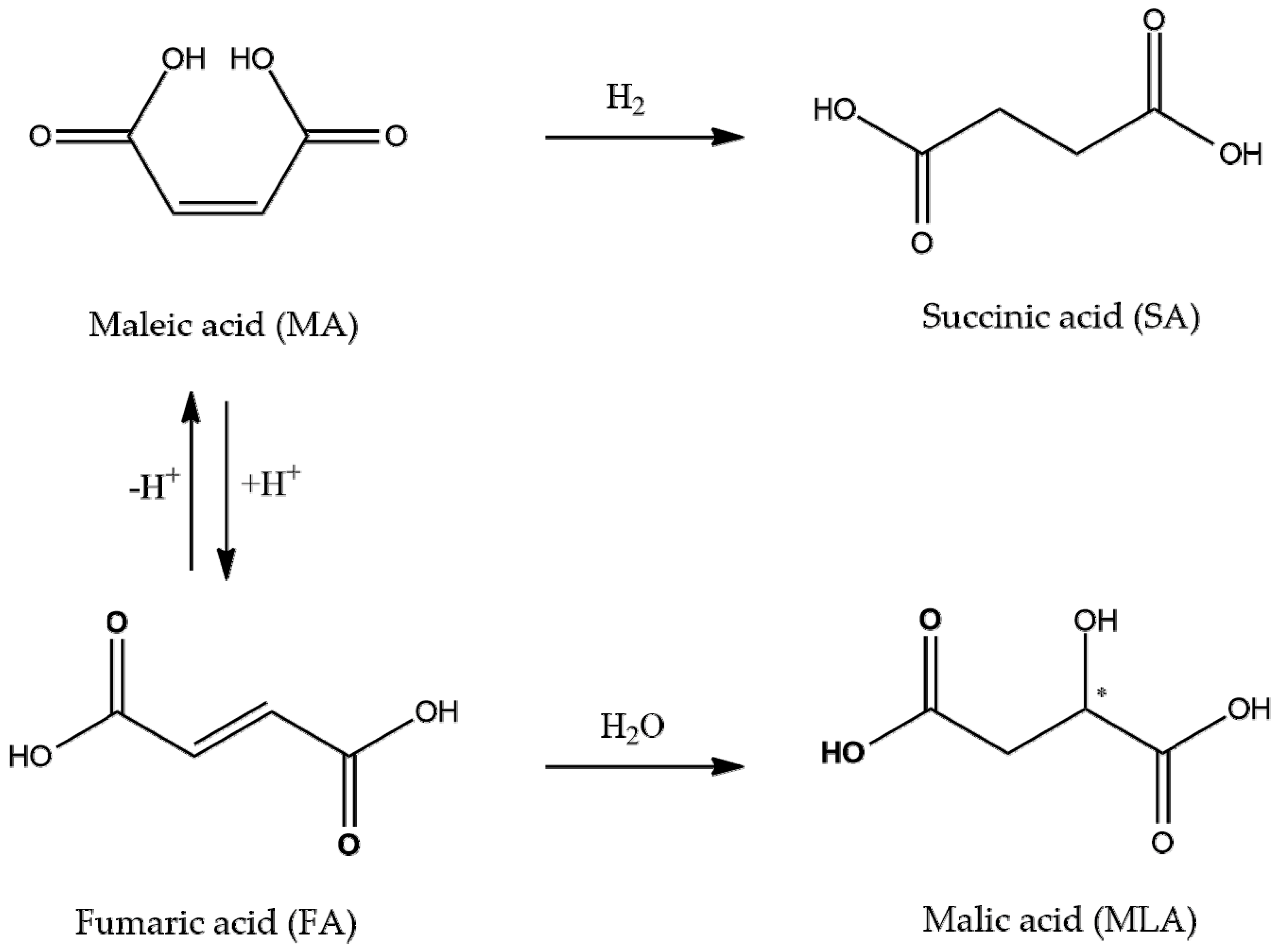 Energies 12 00284 g001