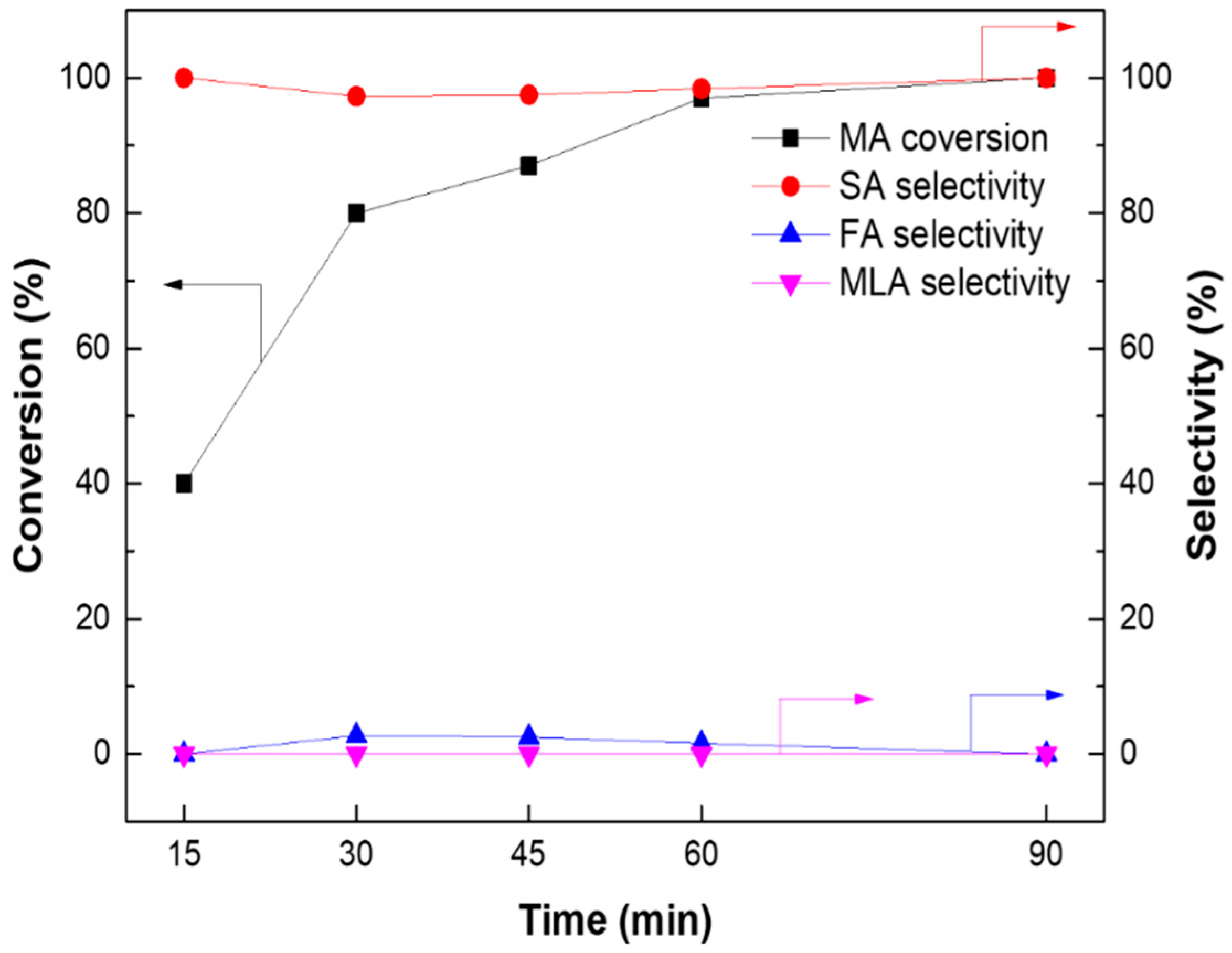 Energies 12 00284 g004