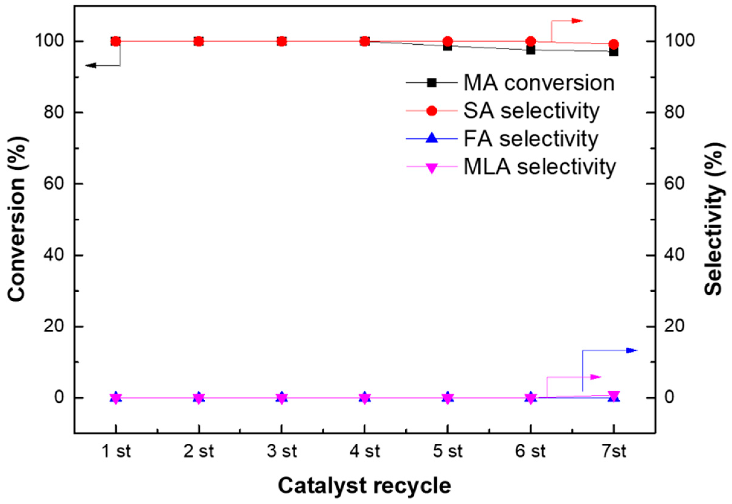 Energies 12 00284 g006