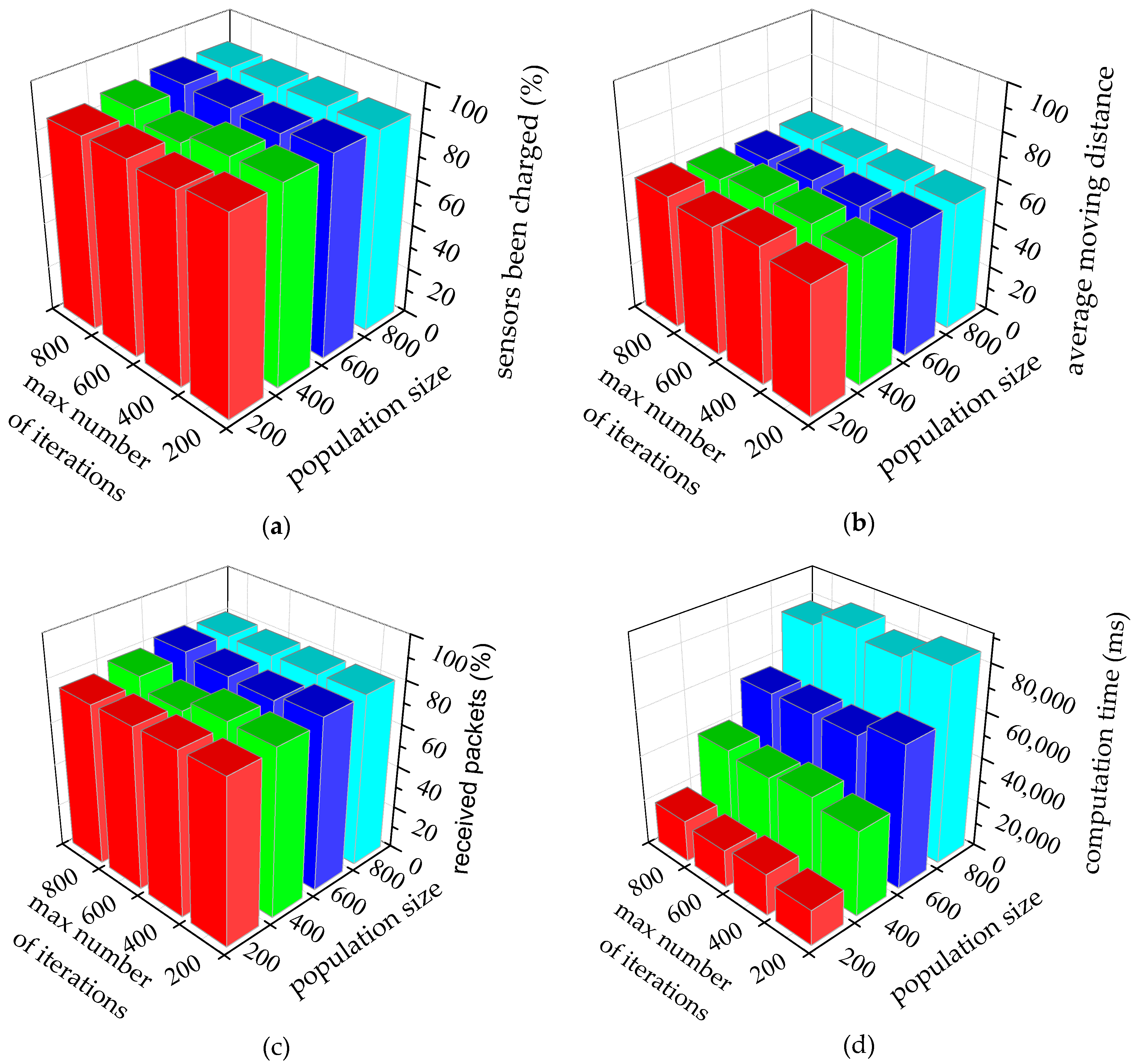 Energies 12 00287 g006
