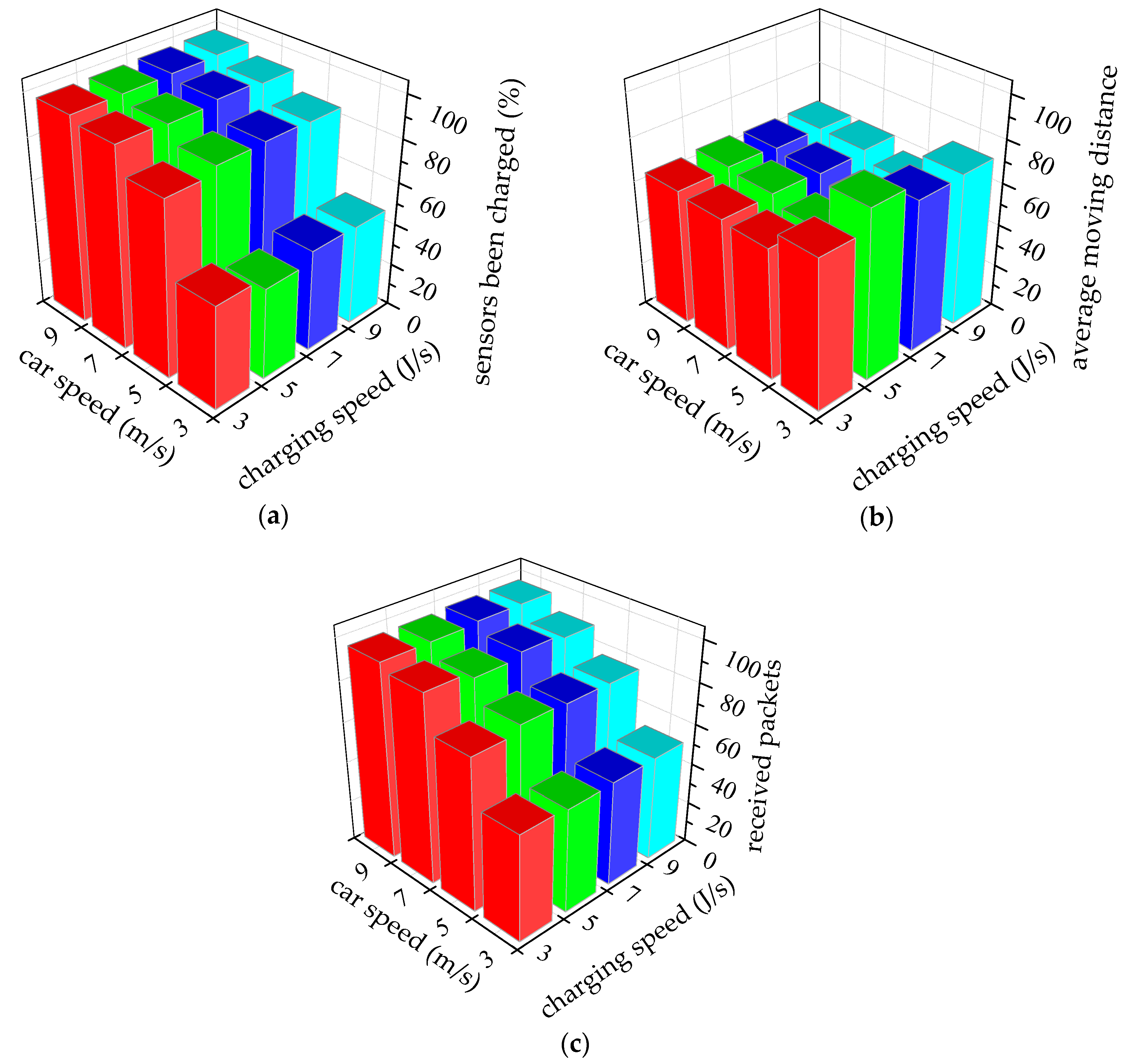 Energies 12 00287 g007