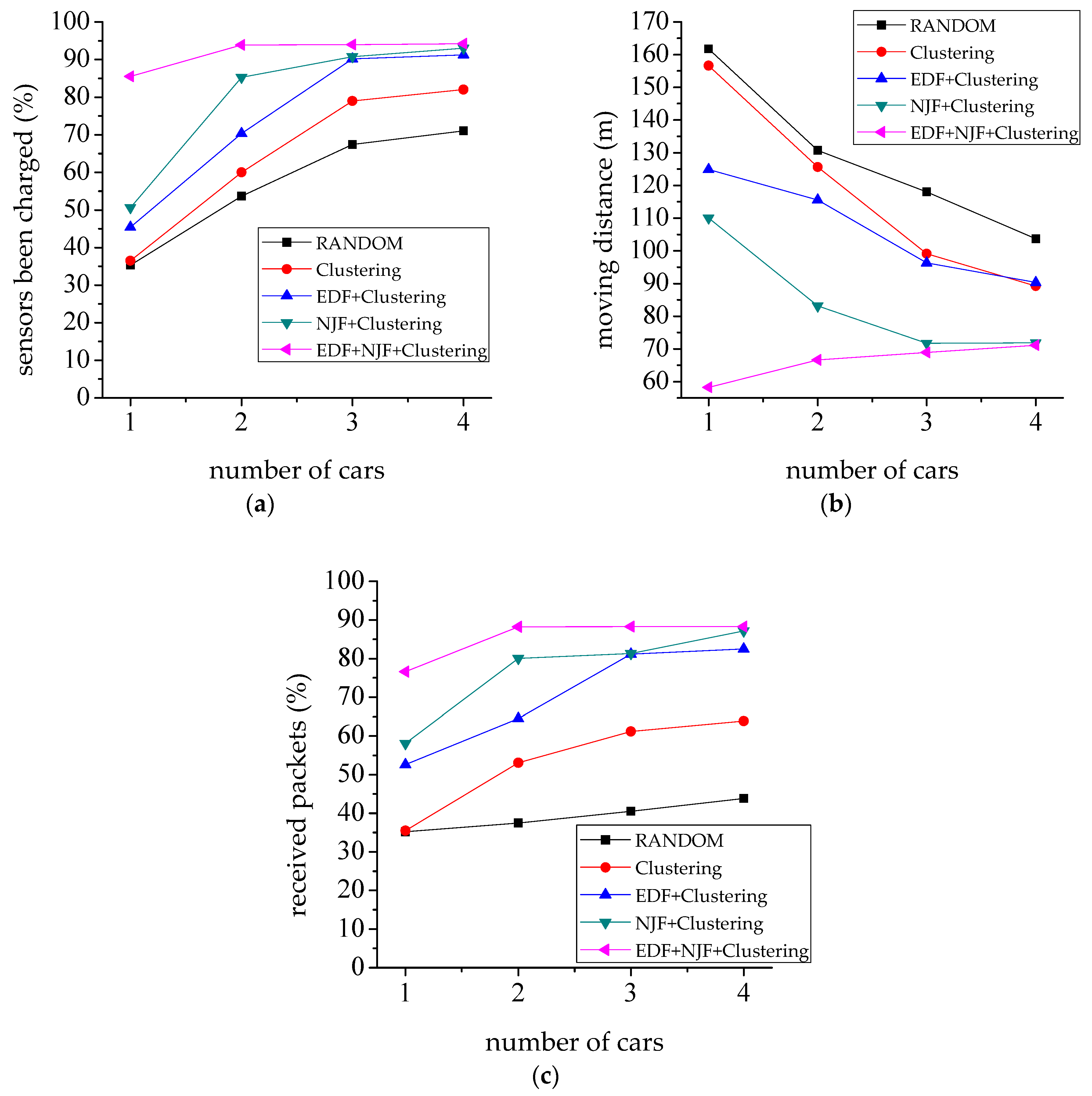 Energies 12 00287 g008