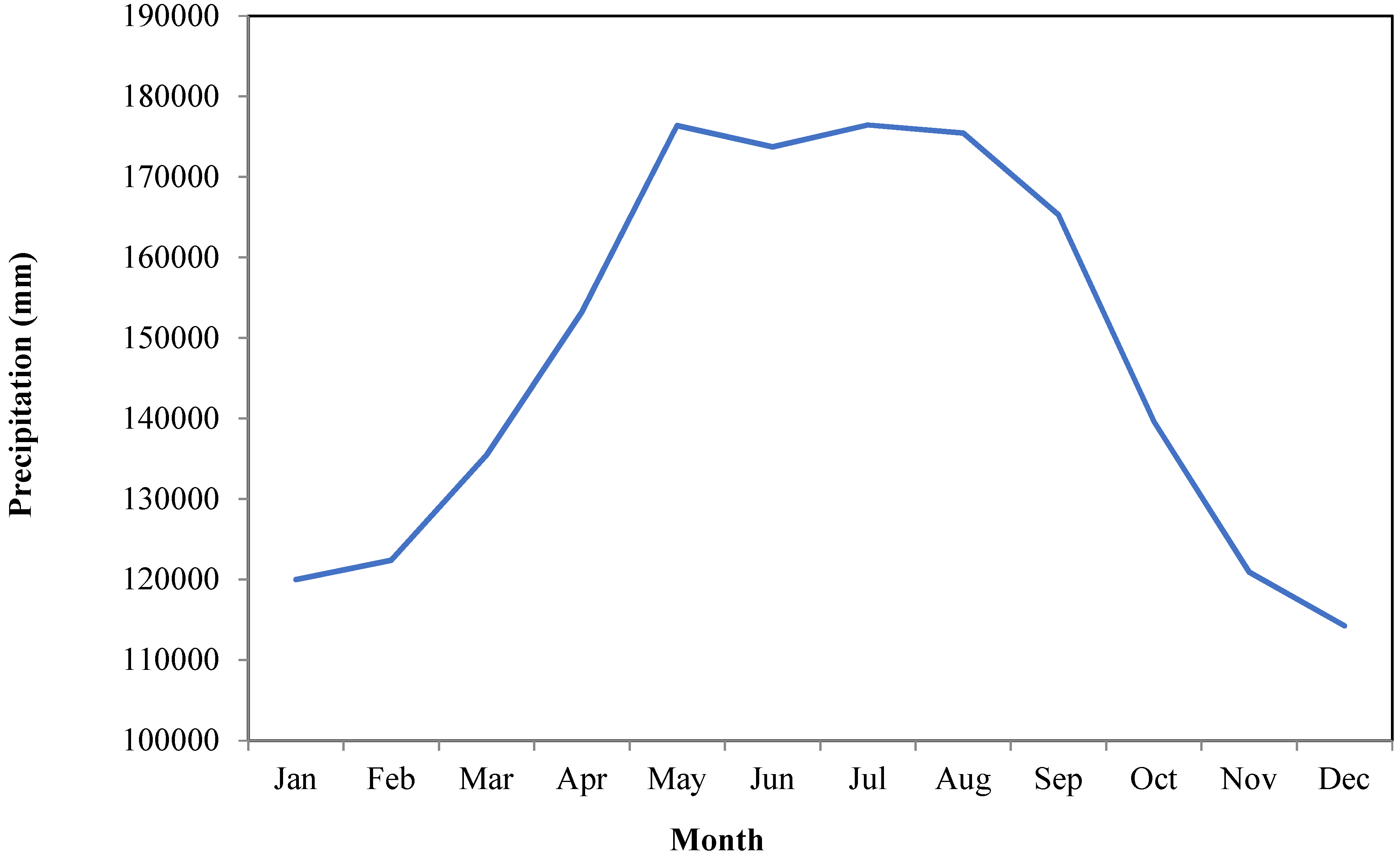 Energies 12 00289 g003
