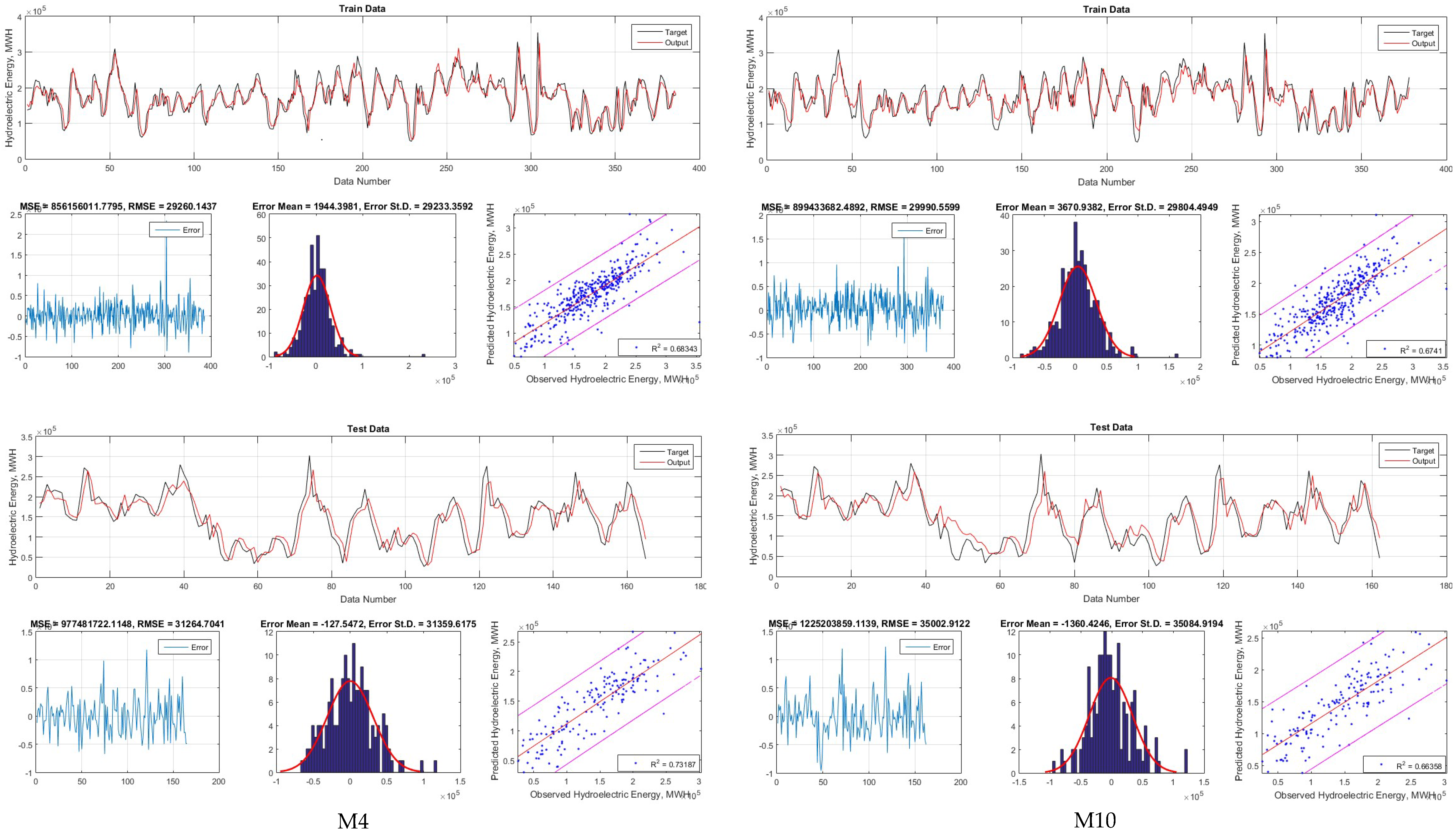 Energies 12 00289 g006a