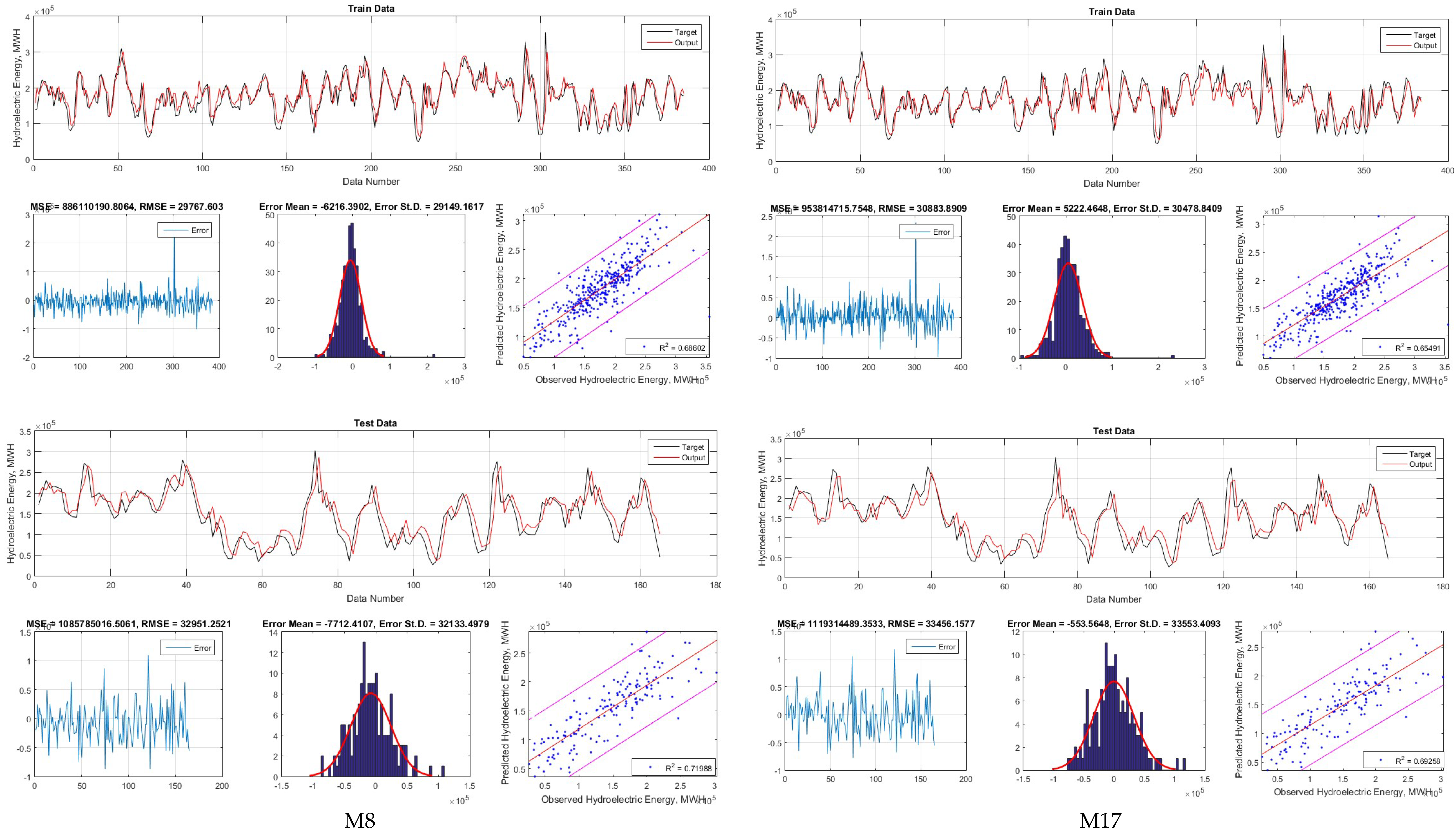 Energies 12 00289 g006b
