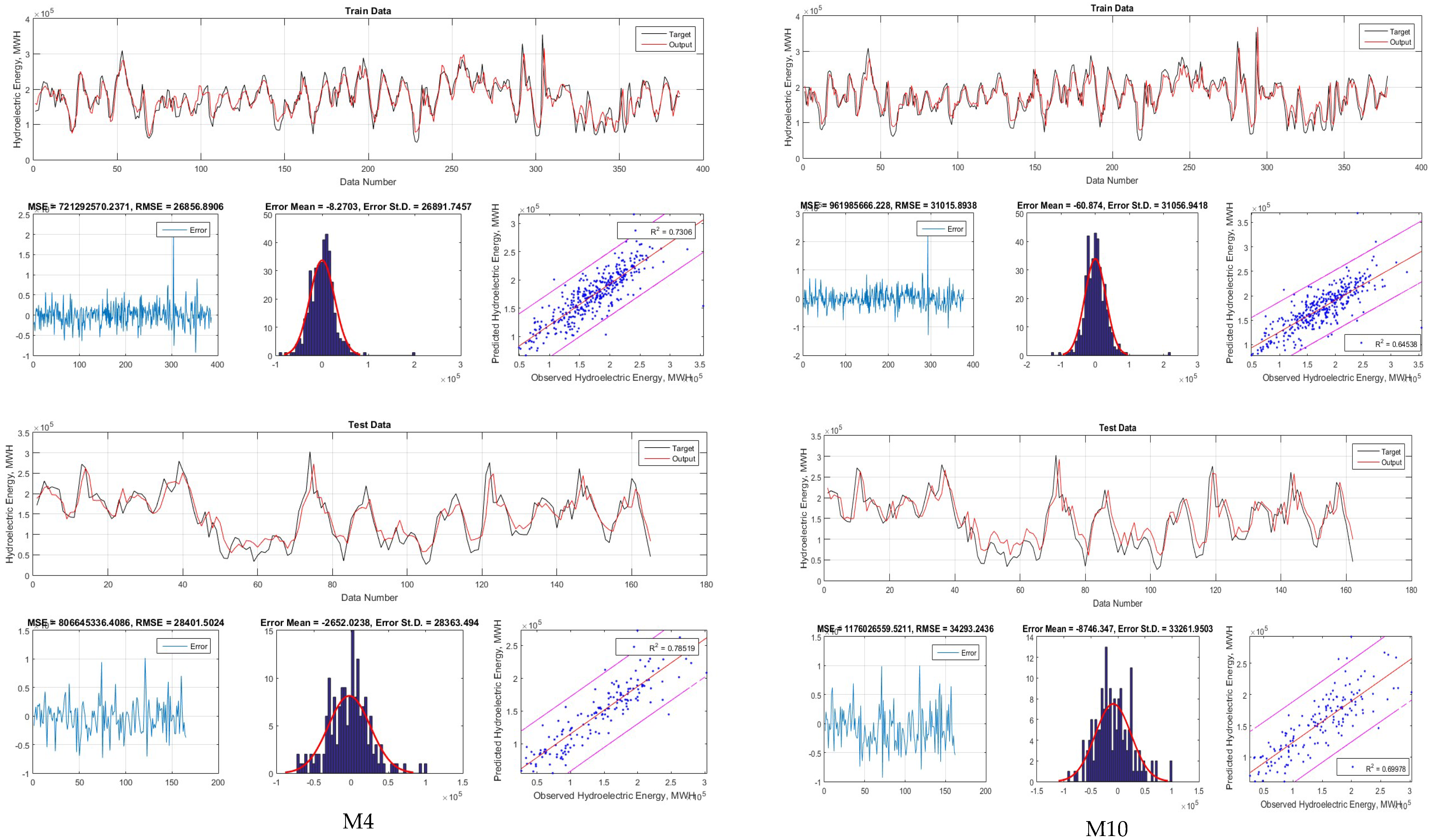 Energies 12 00289 g007a