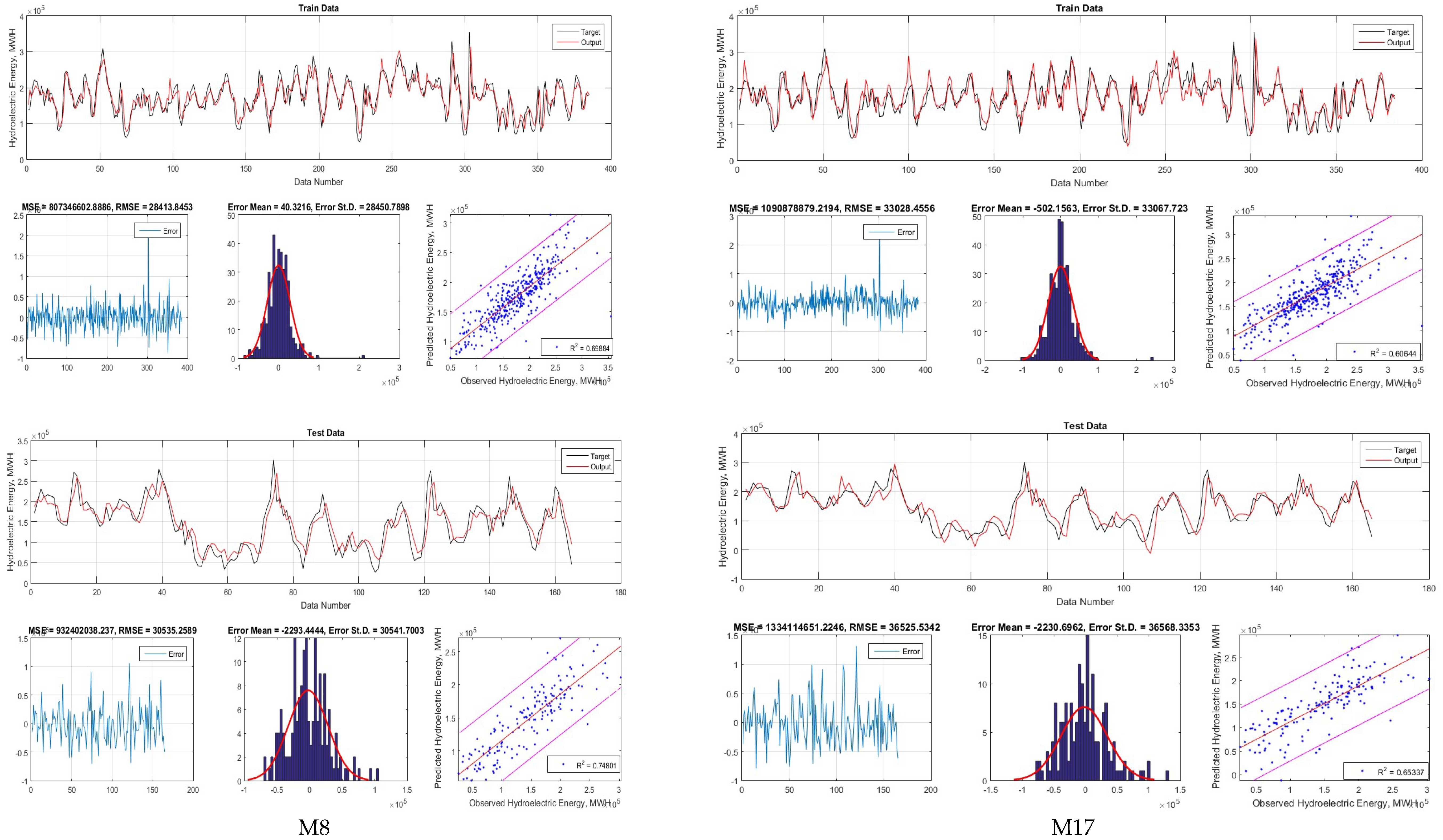 Energies 12 00289 g007b