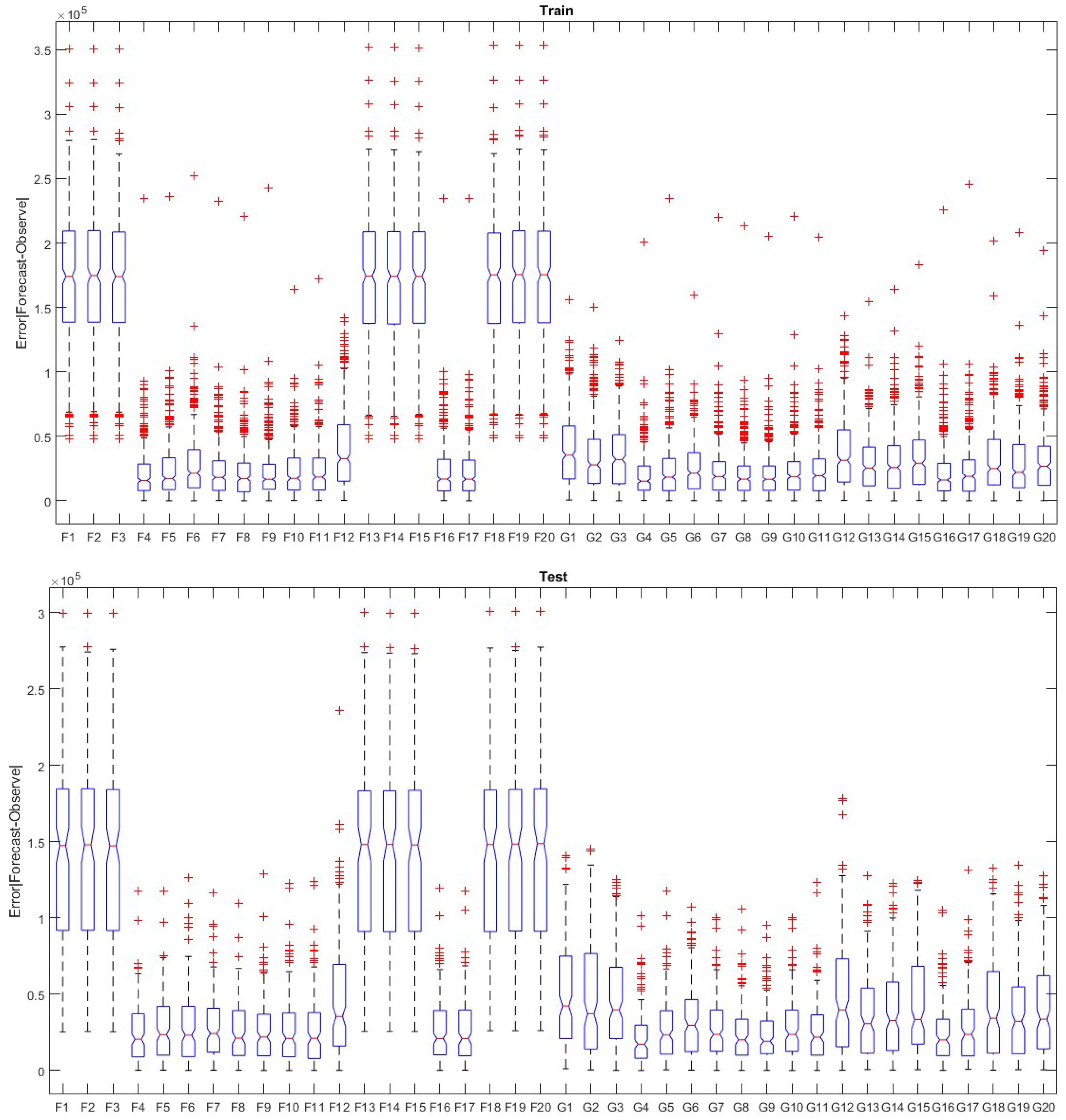 Energies 12 00289 g008