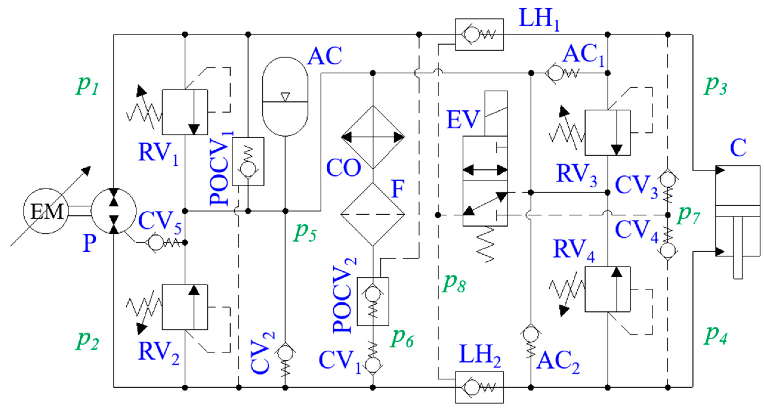 Energies 12 00292 g002
