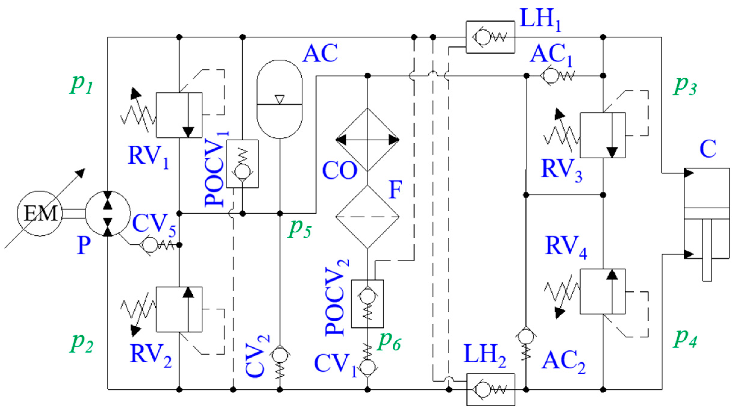 Energies 12 00292 g015
