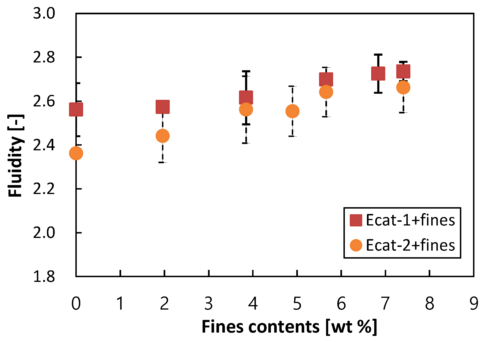 Energies 12 00293 g004