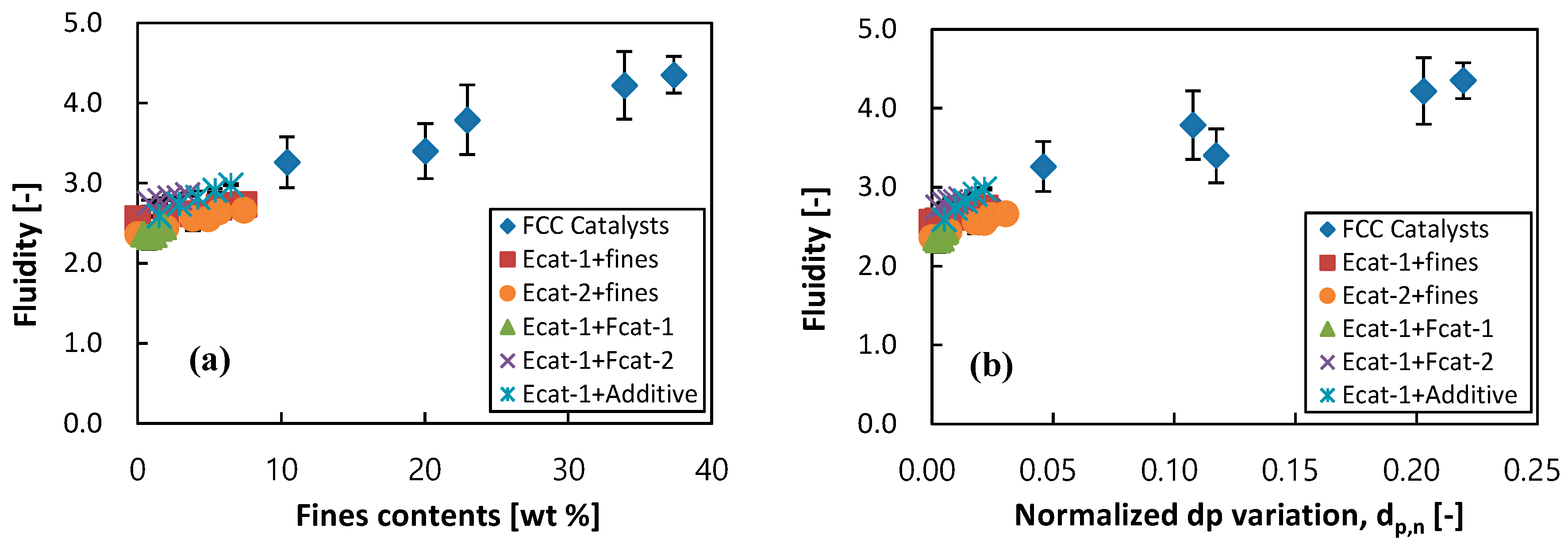 Energies 12 00293 g007