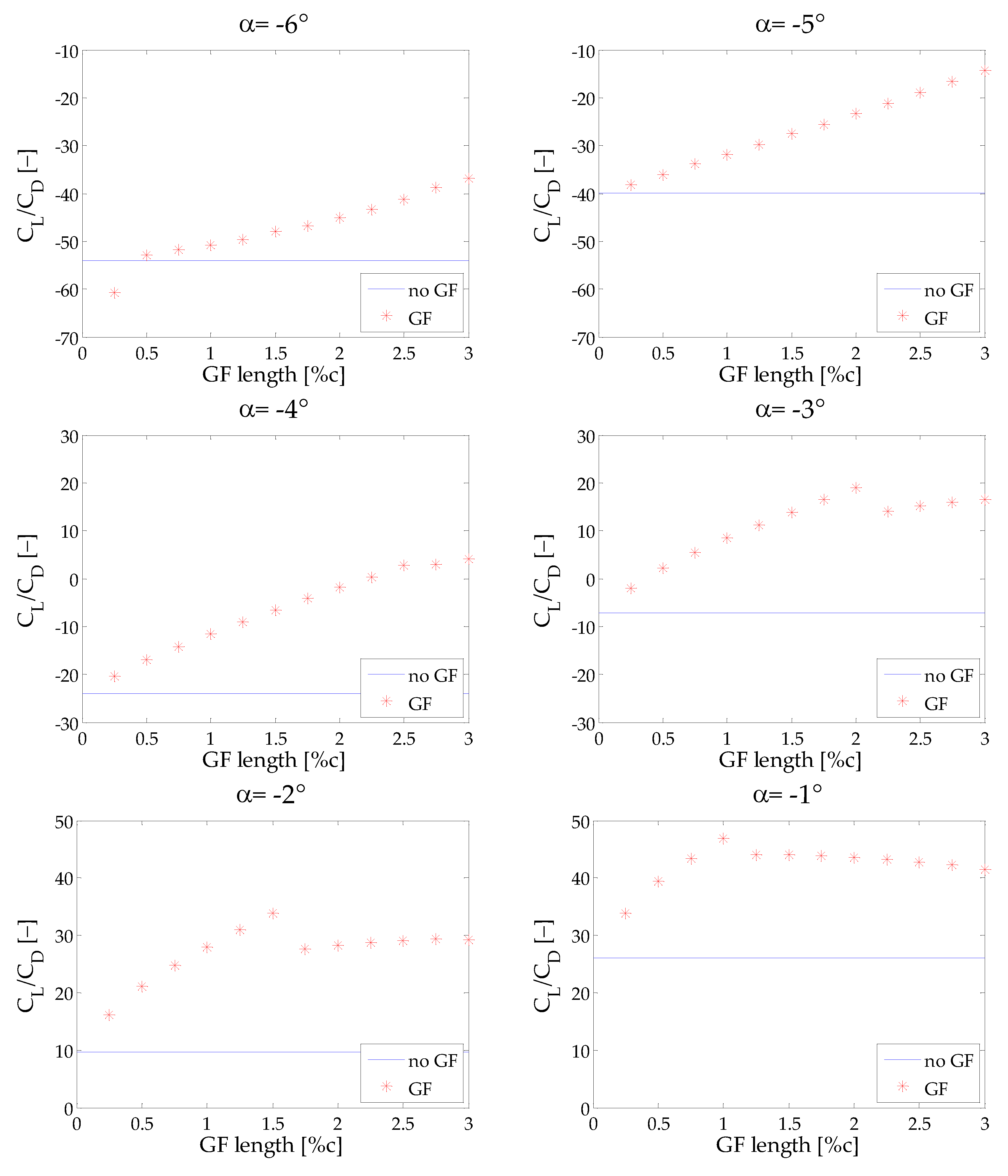 Energies 12 00294 g004a