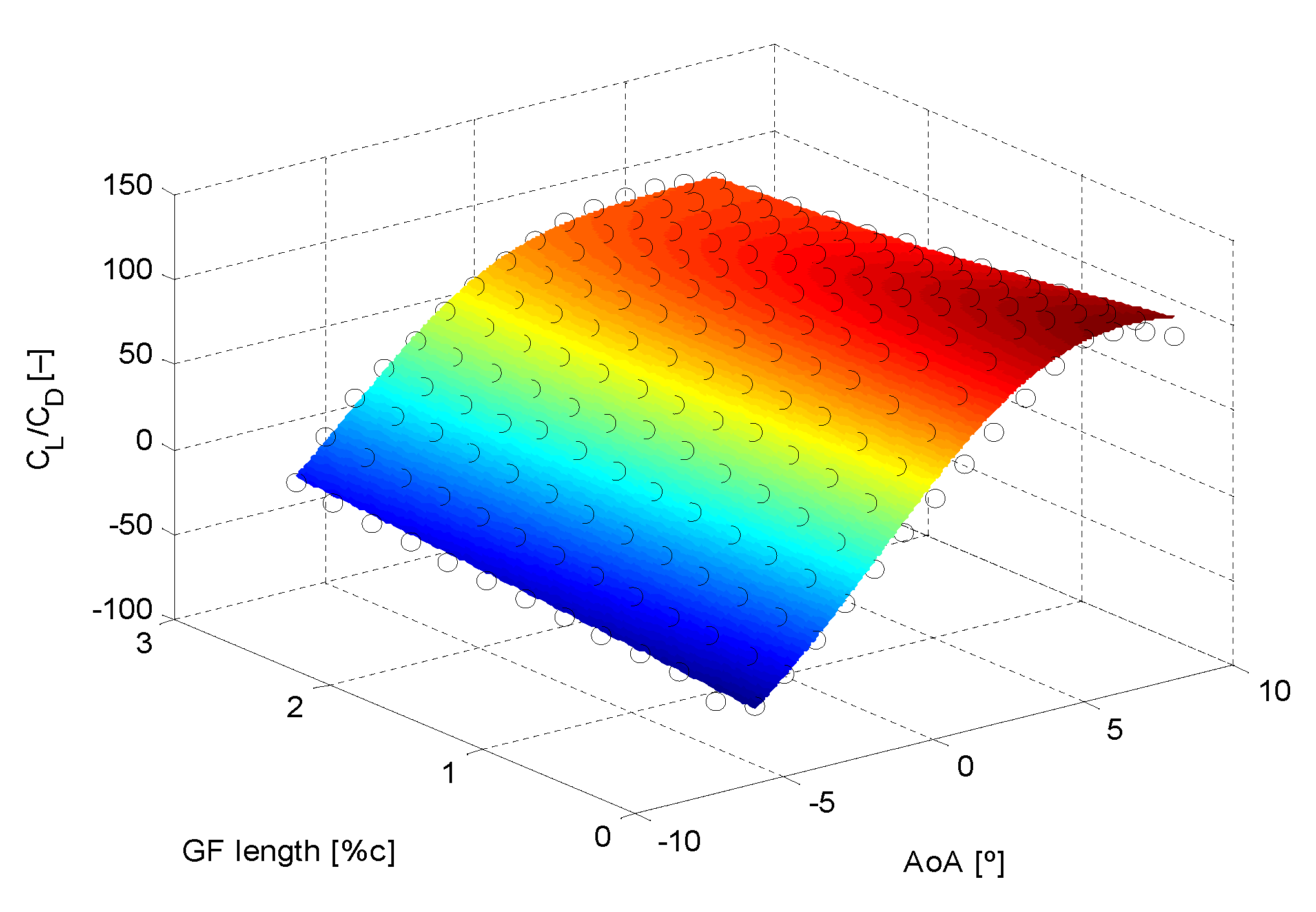 Energies 12 00294 g008