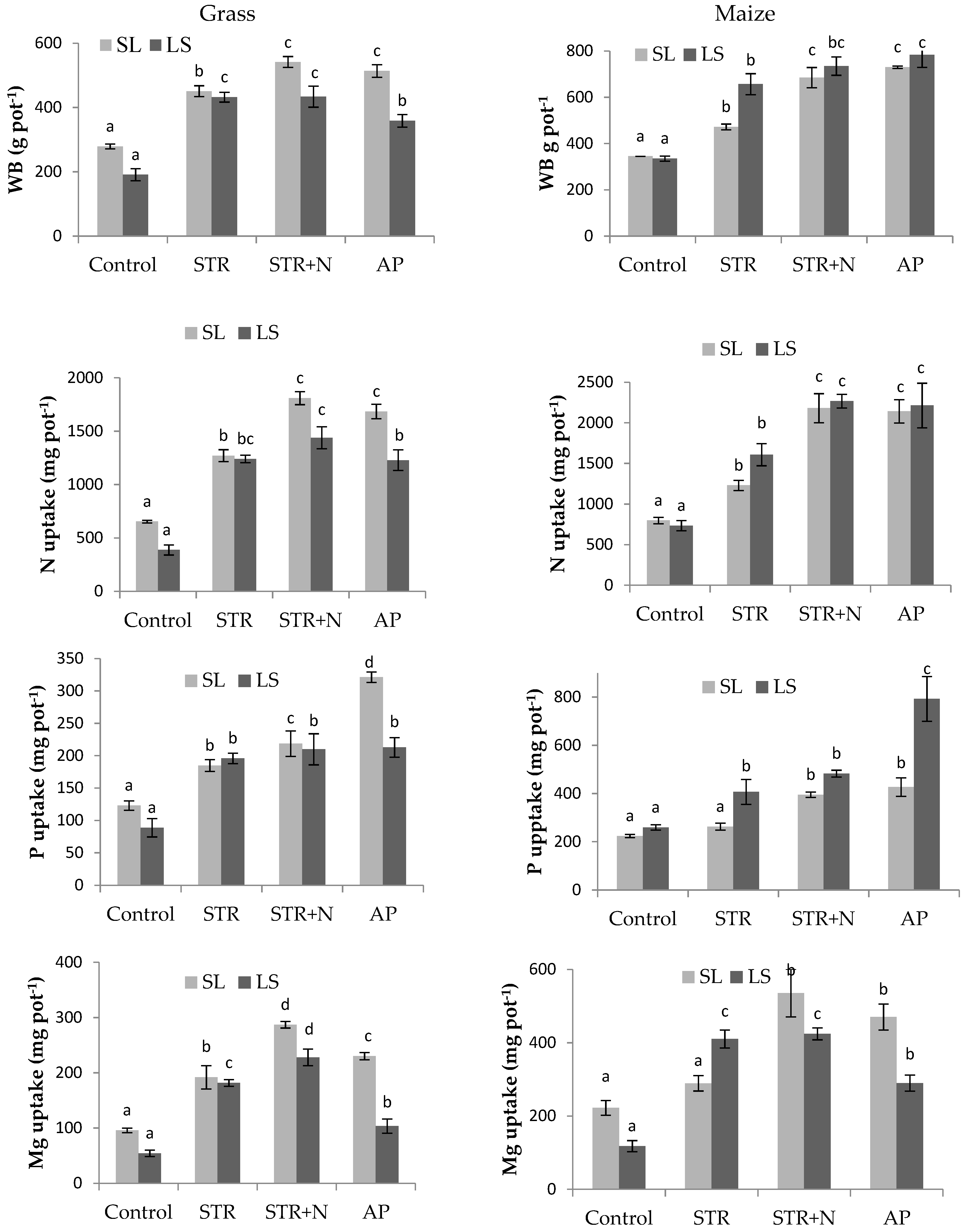 Energies 12 00296 g001