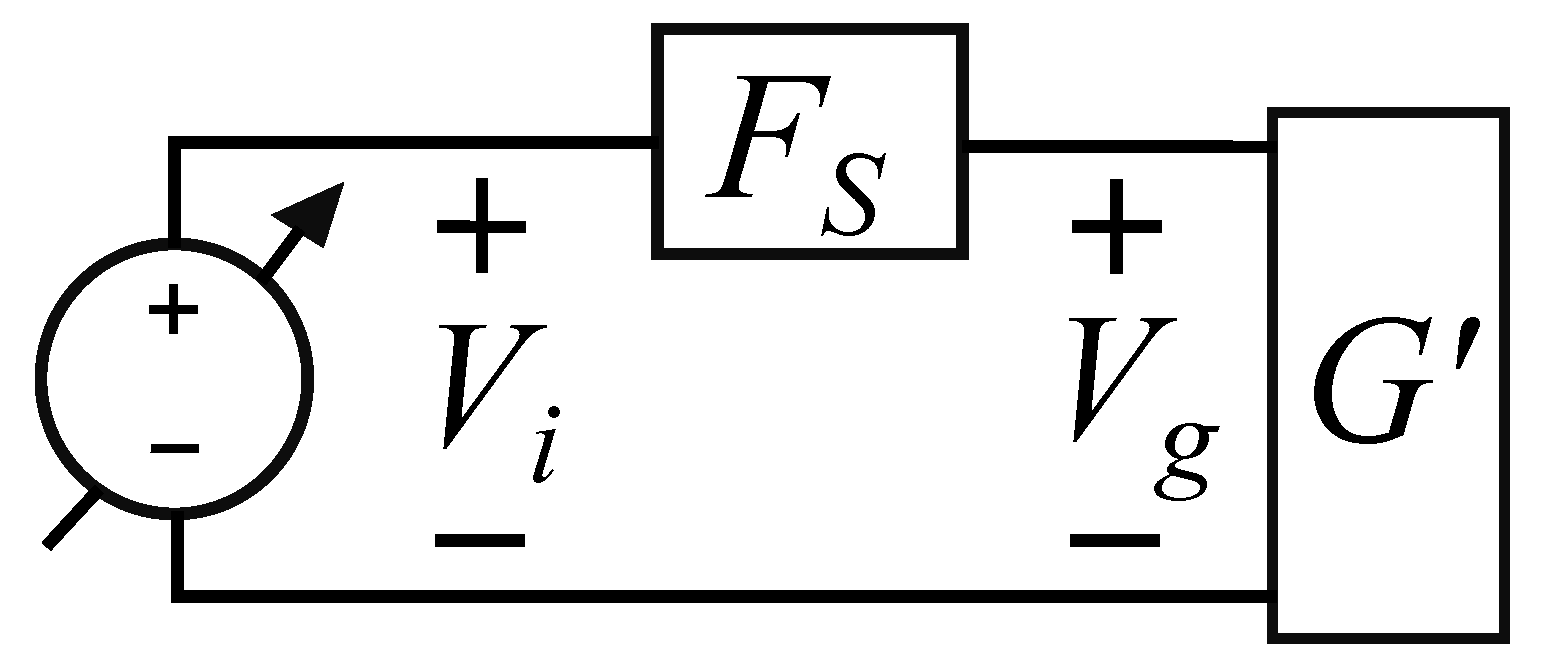 Energies 12 00298 g002