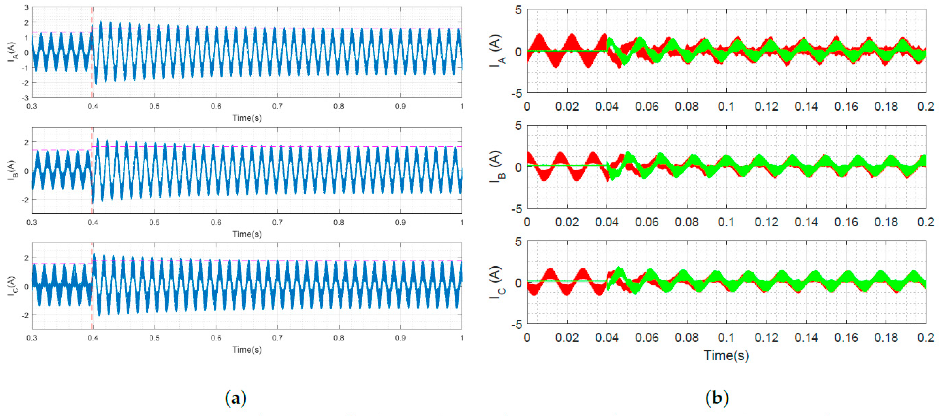 Energies 12 00298 g011